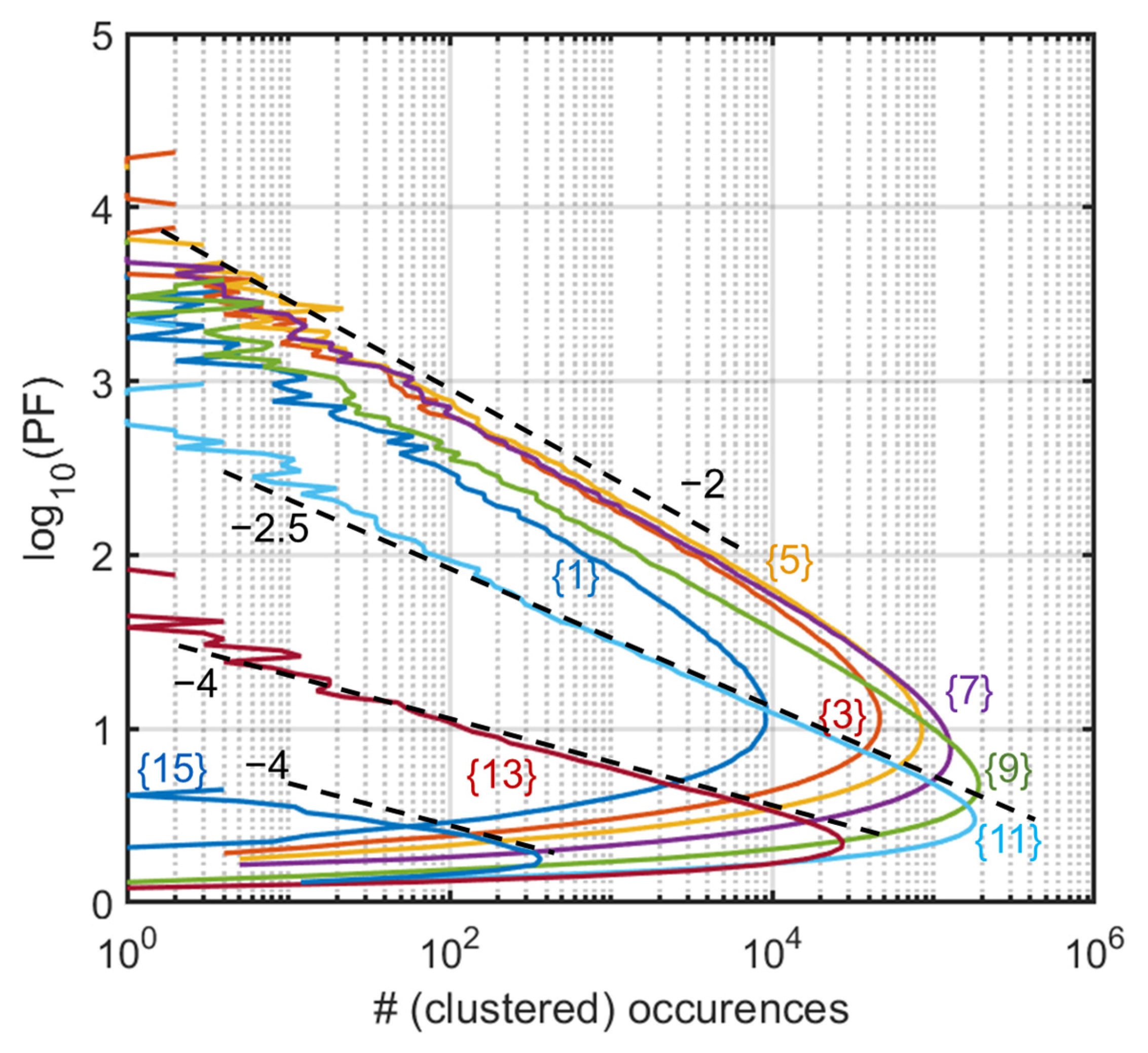 Entropy 28 00149 g004