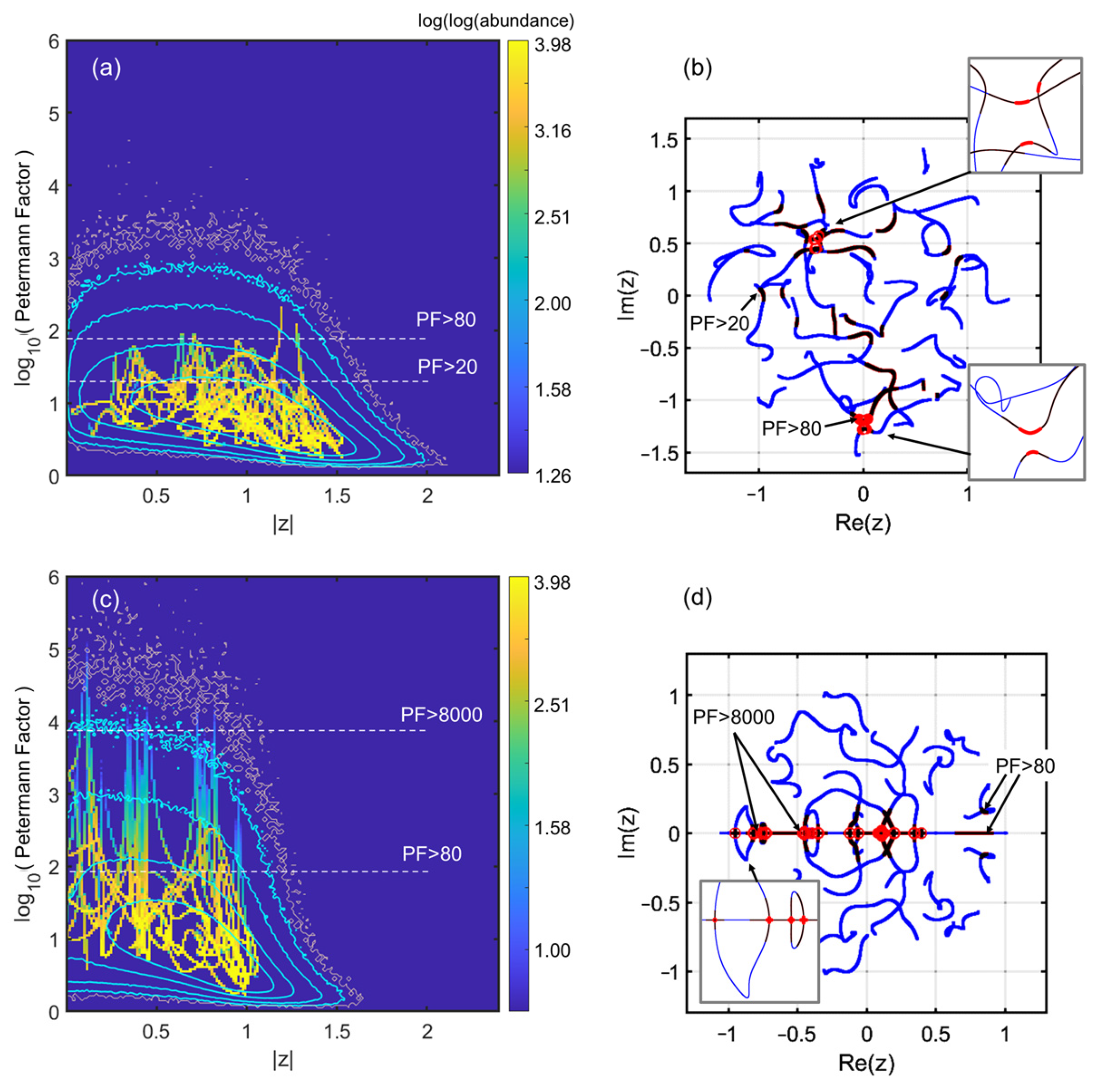Entropy 28 00149 g005