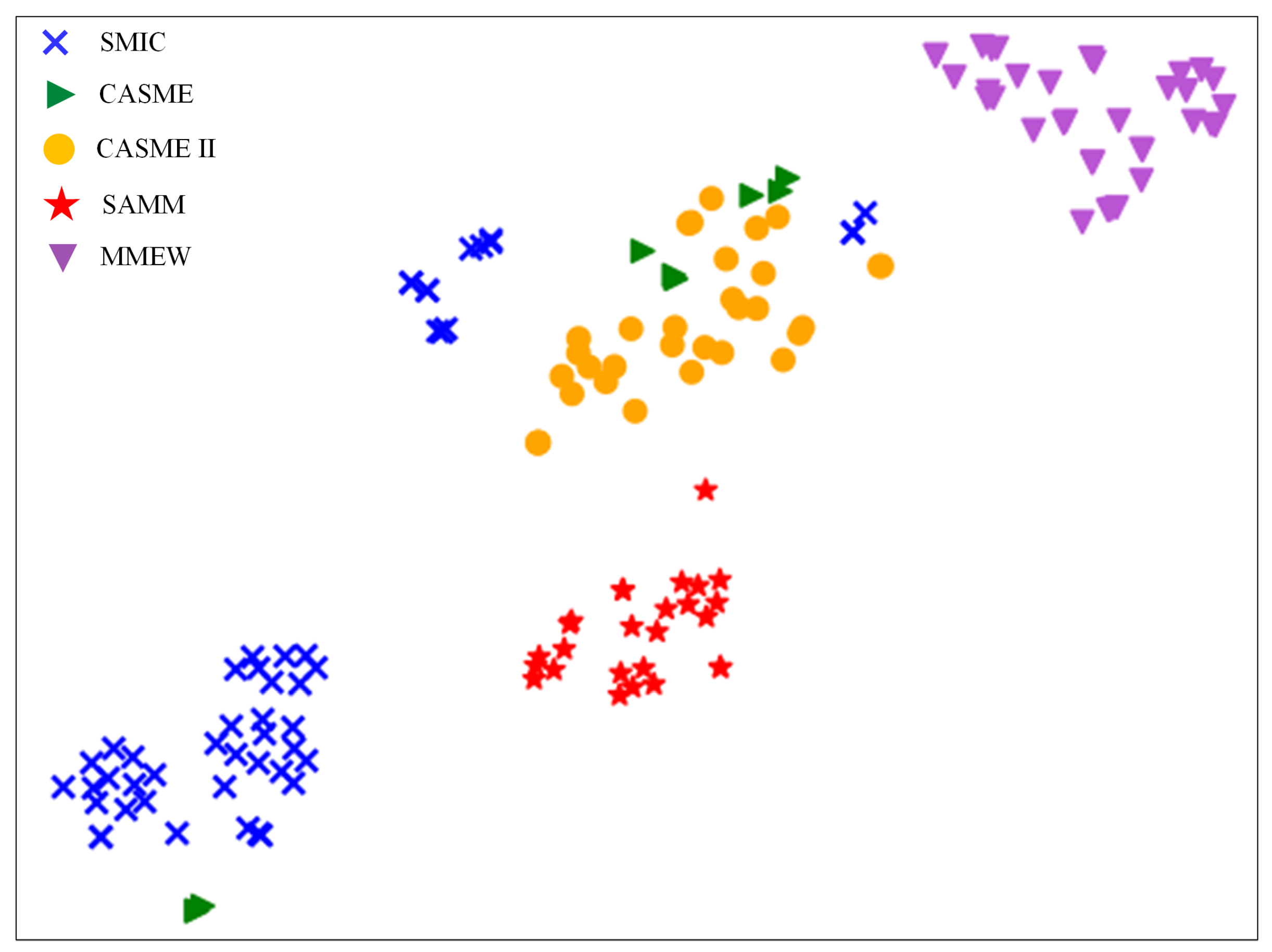 Entropy 28 00150 g003