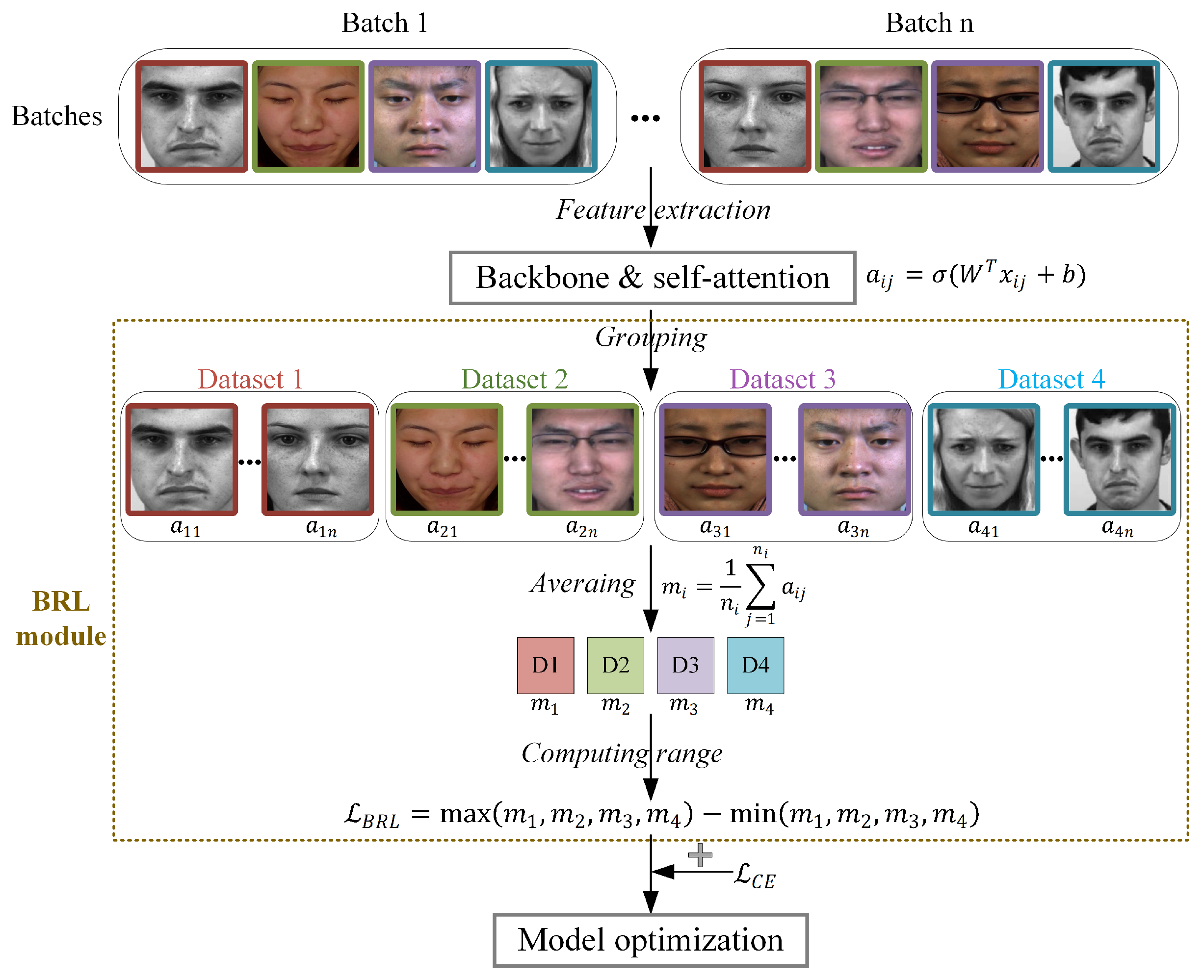 Entropy 28 00150 g005