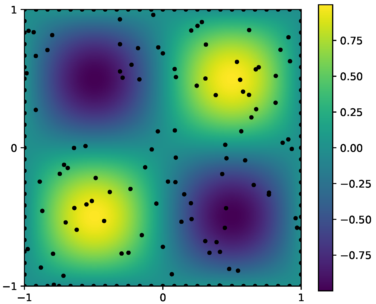 Entropy 28 00156 g004