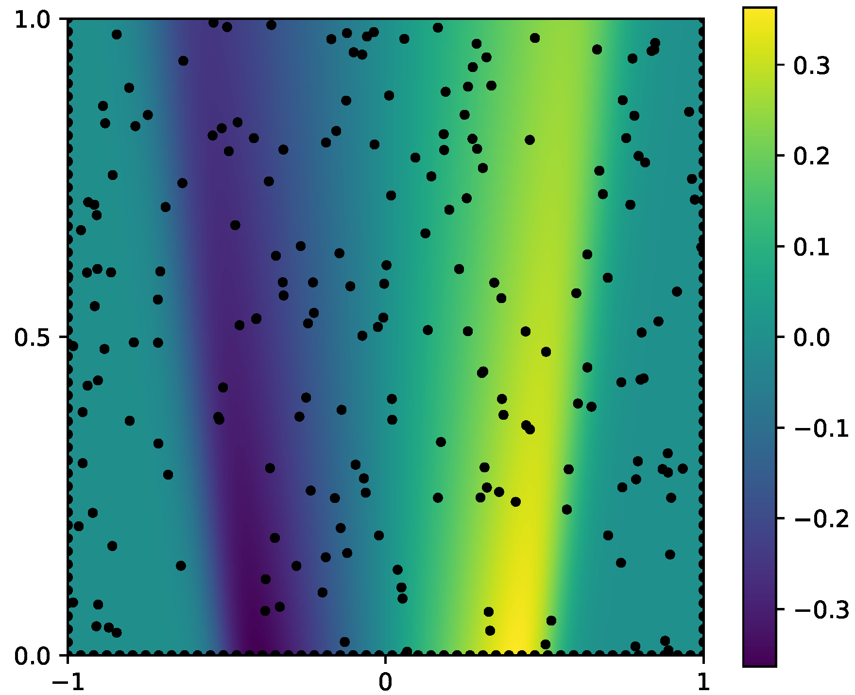 Entropy 28 00156 g006