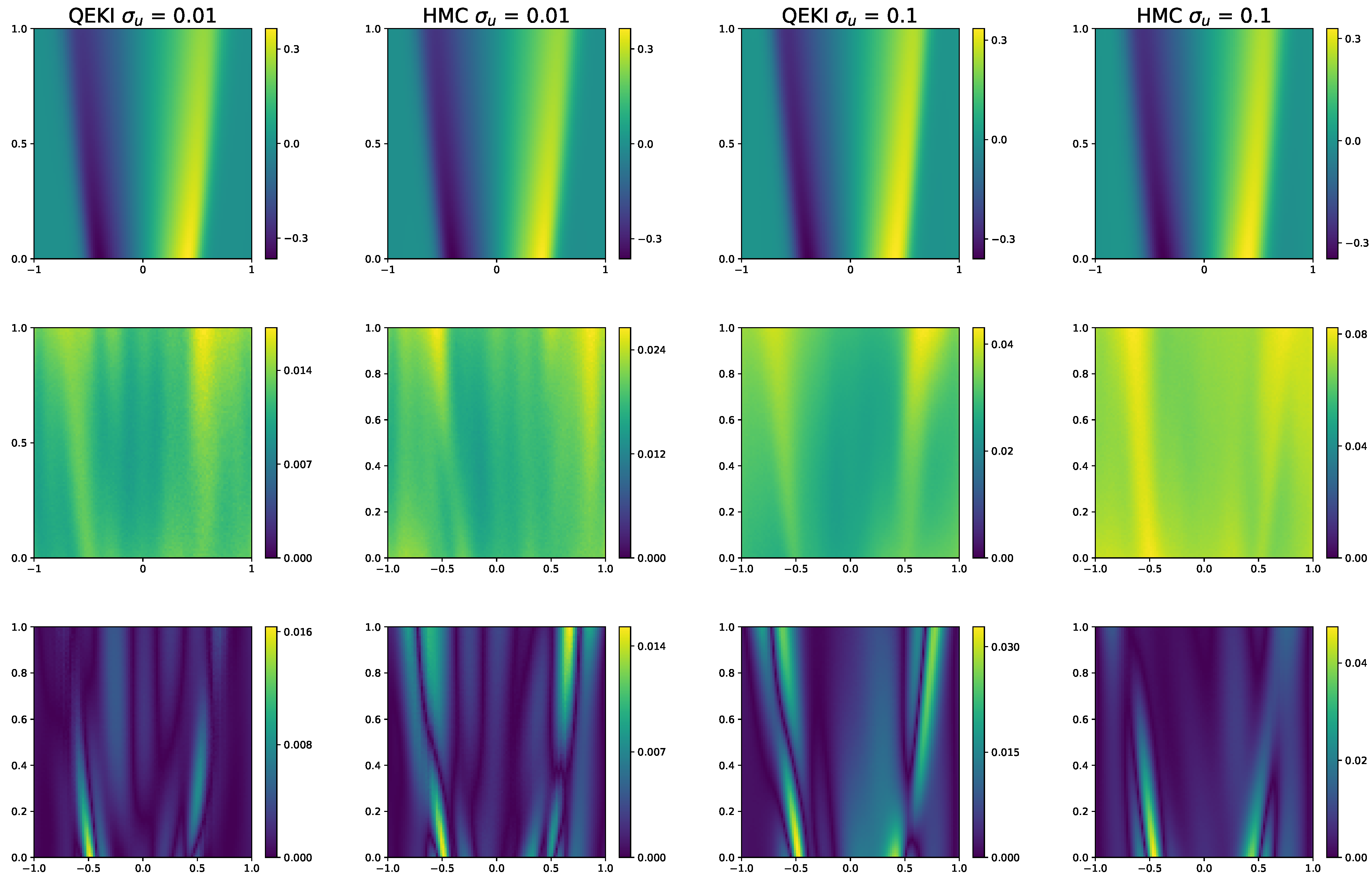 Entropy 28 00156 g007