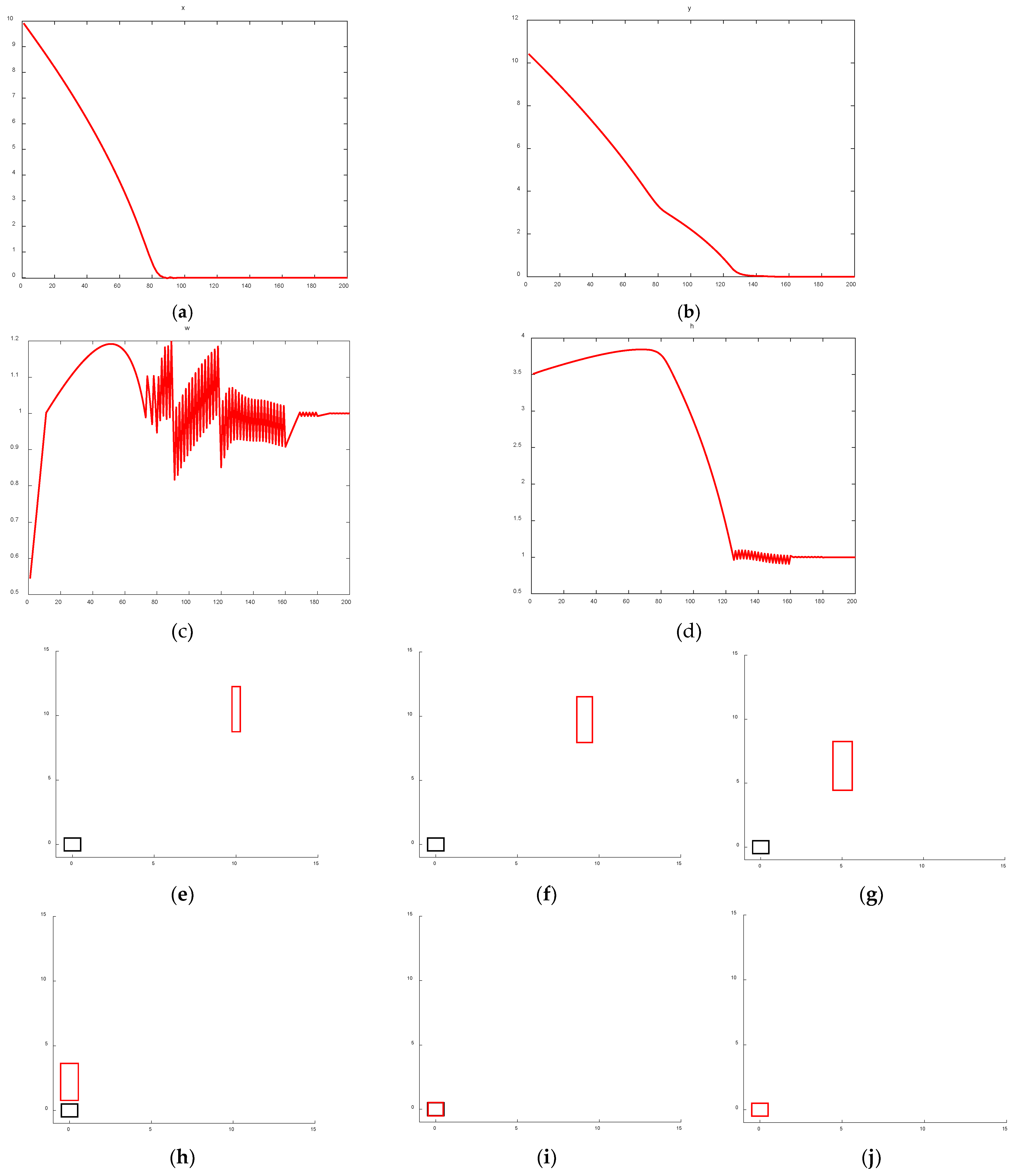 Entropy 28 00174 g012
