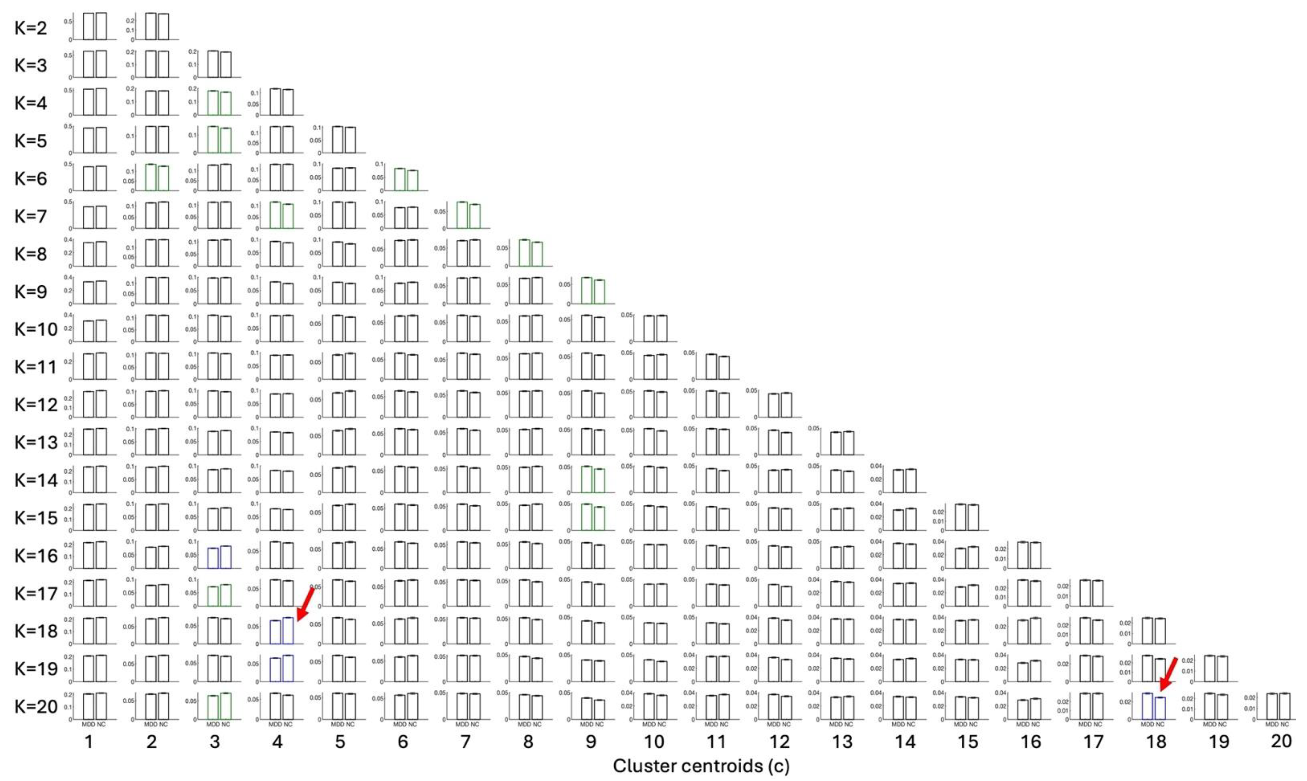 Entropy 28 00191 g006 Entropy 28 00191 g006