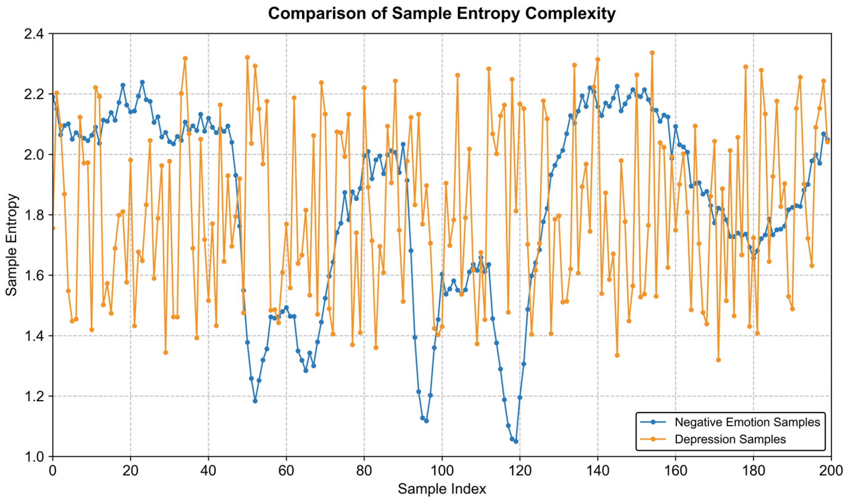 Entropy 28 00218 g009
