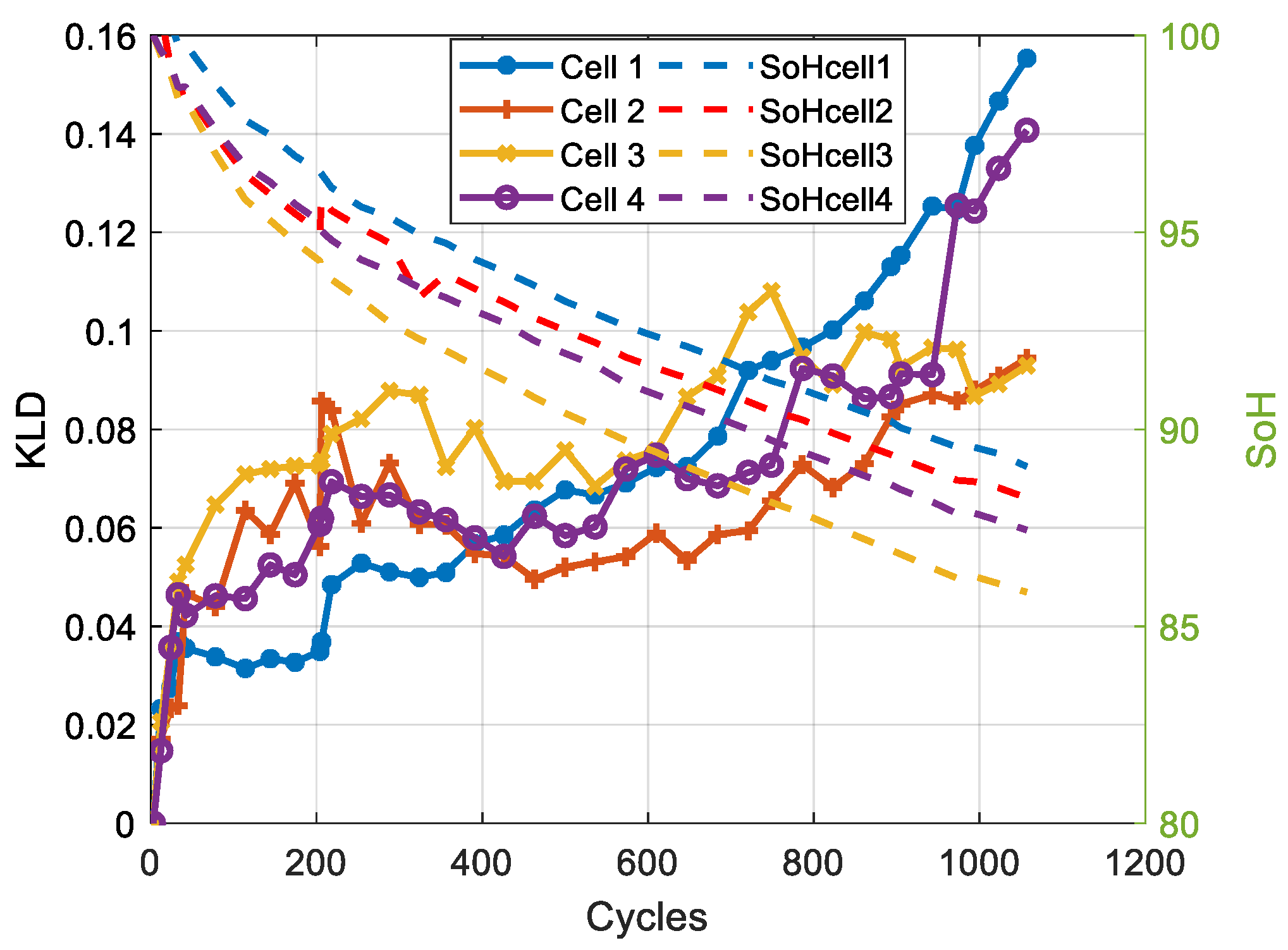 Entropy 28 00221 g012 Entropy 28 00221 g012