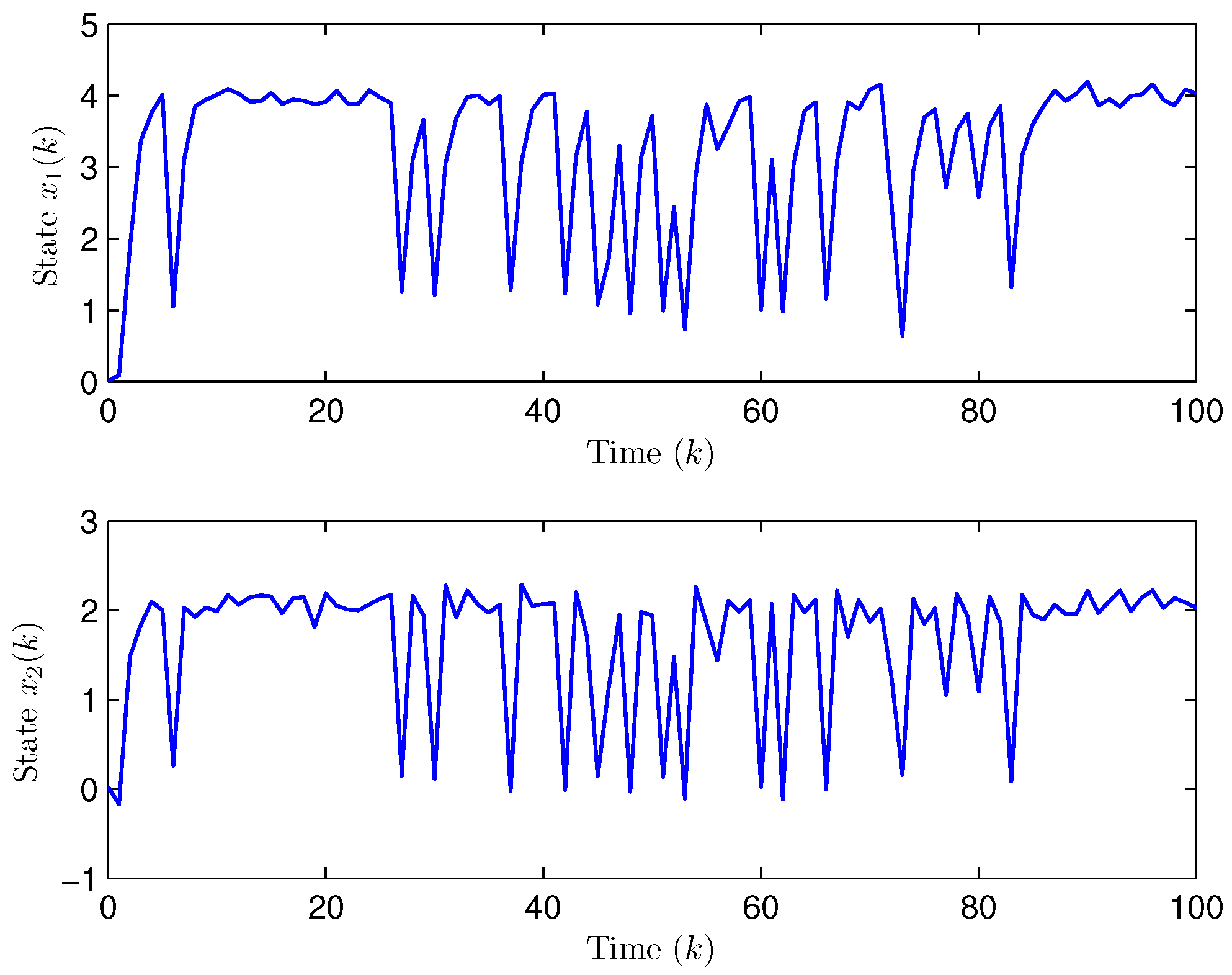 Entropy 28 00225 g004 Entropy 28 00225 g004