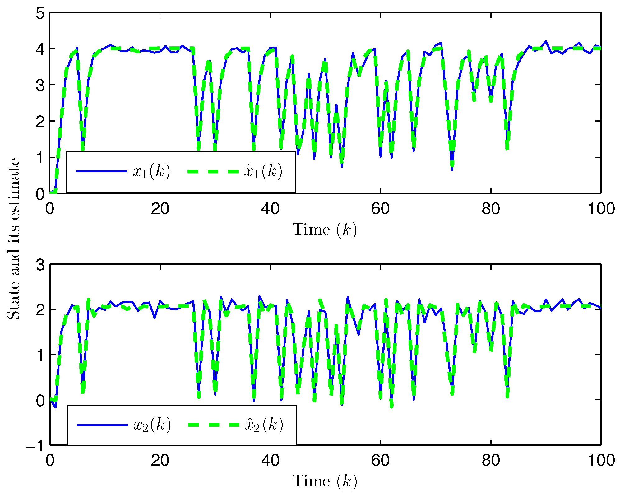 Entropy 28 00225 g006 Entropy 28 00225 g006