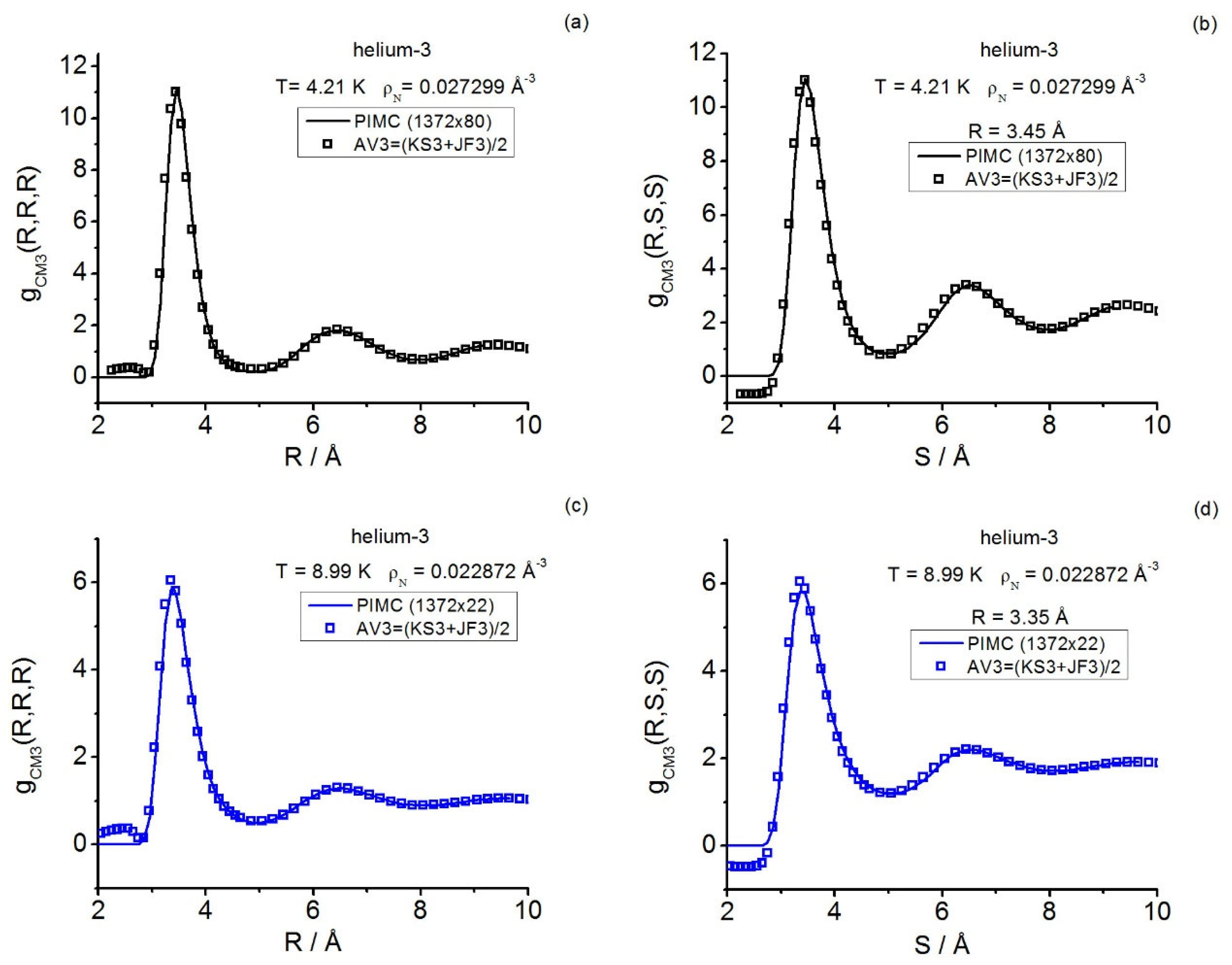Entropy 28 00231 g003