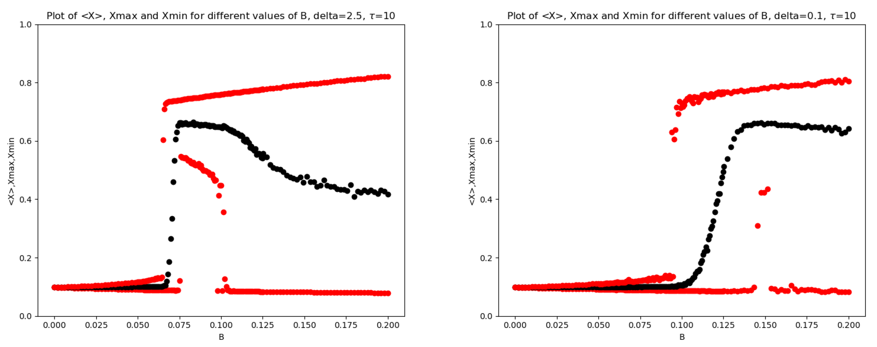 Entropy 28 00238 g001