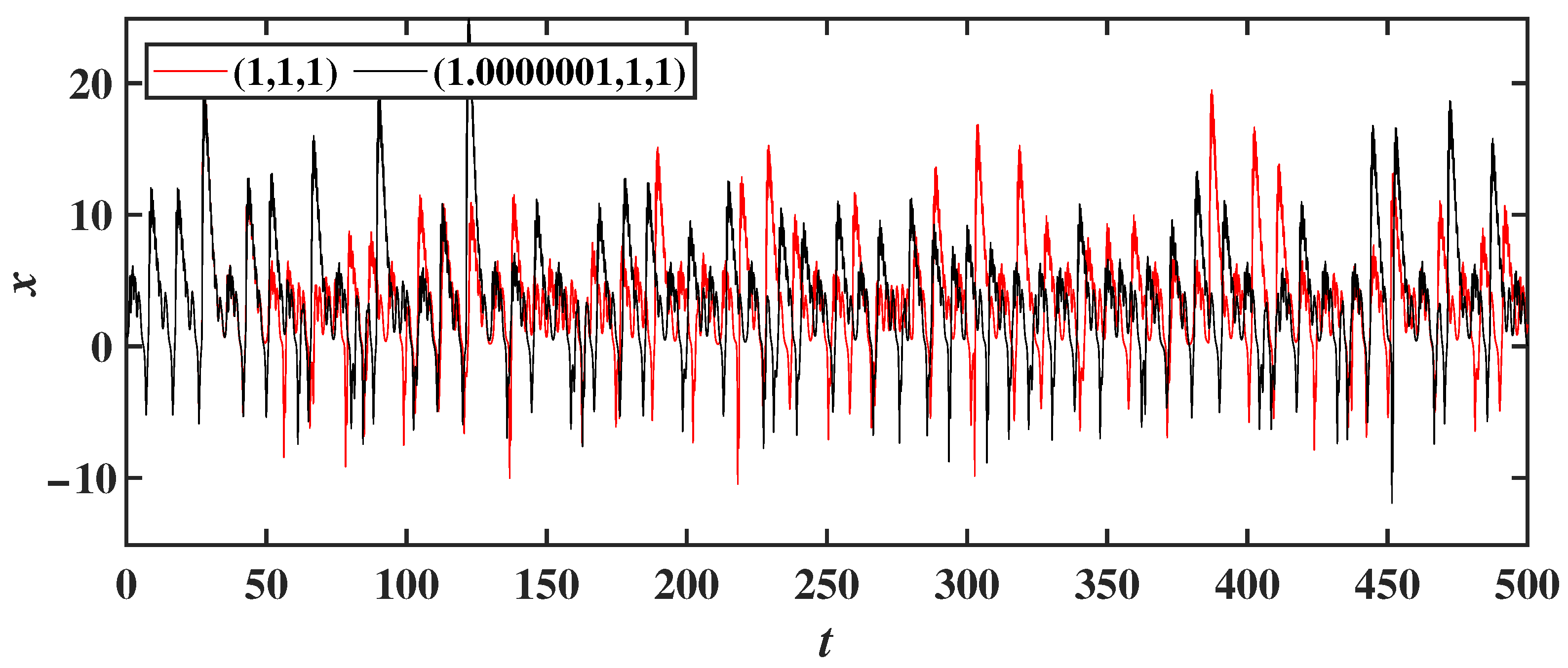 Entropy 28 00260 g002