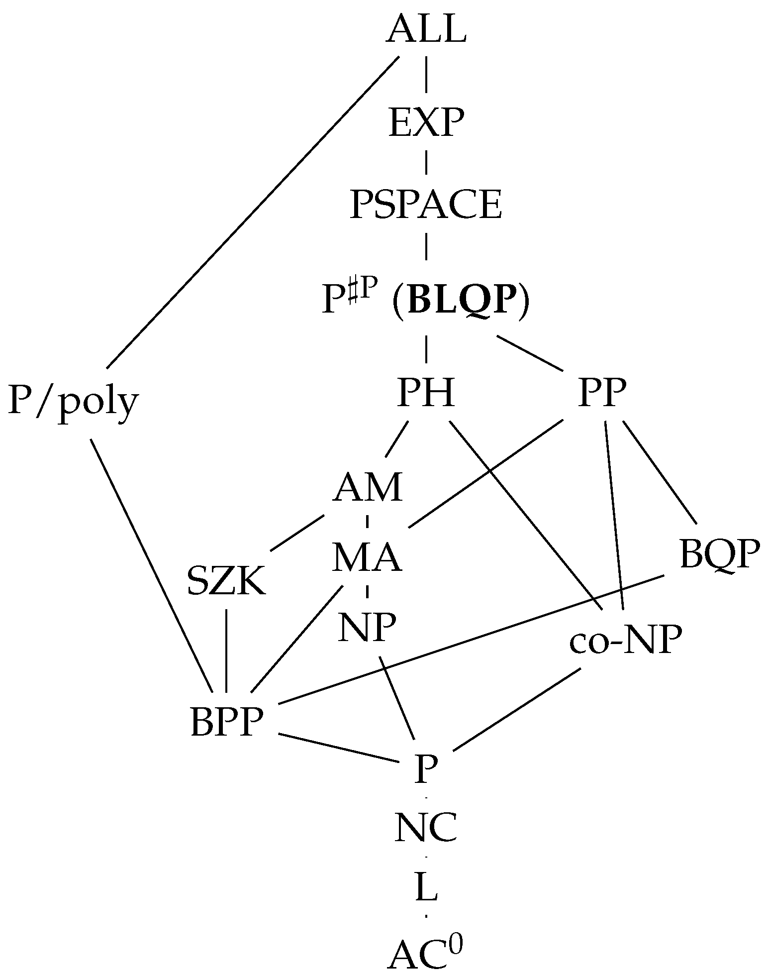 Entropy 28 00266 g001