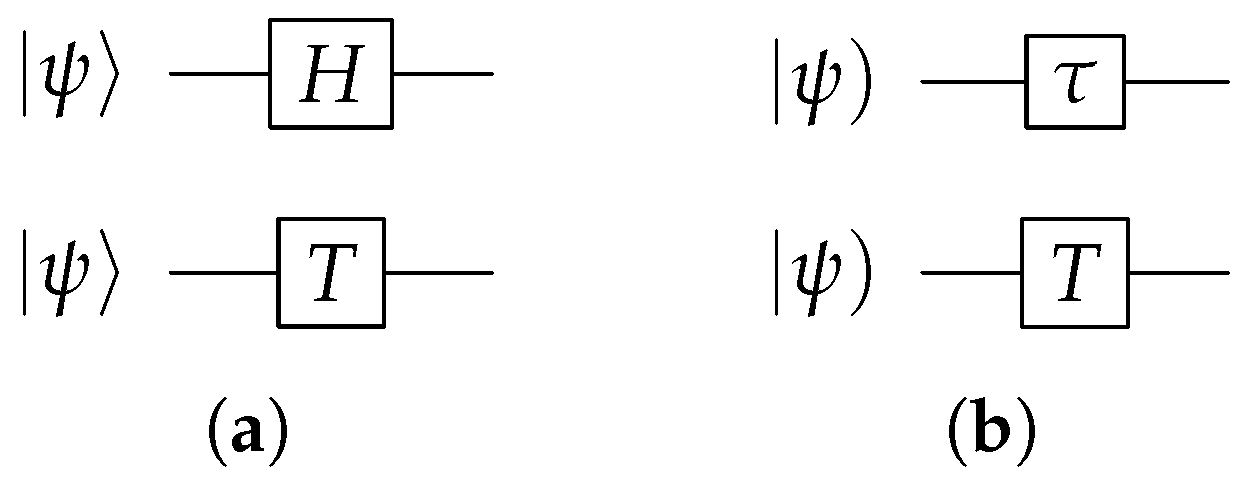 Entropy 28 00266 g002