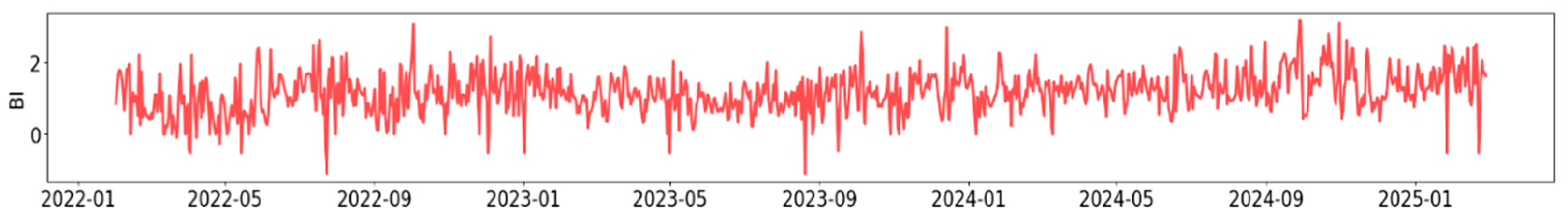 Entropy 28 00271 g012 Entropy 28 00271 g012