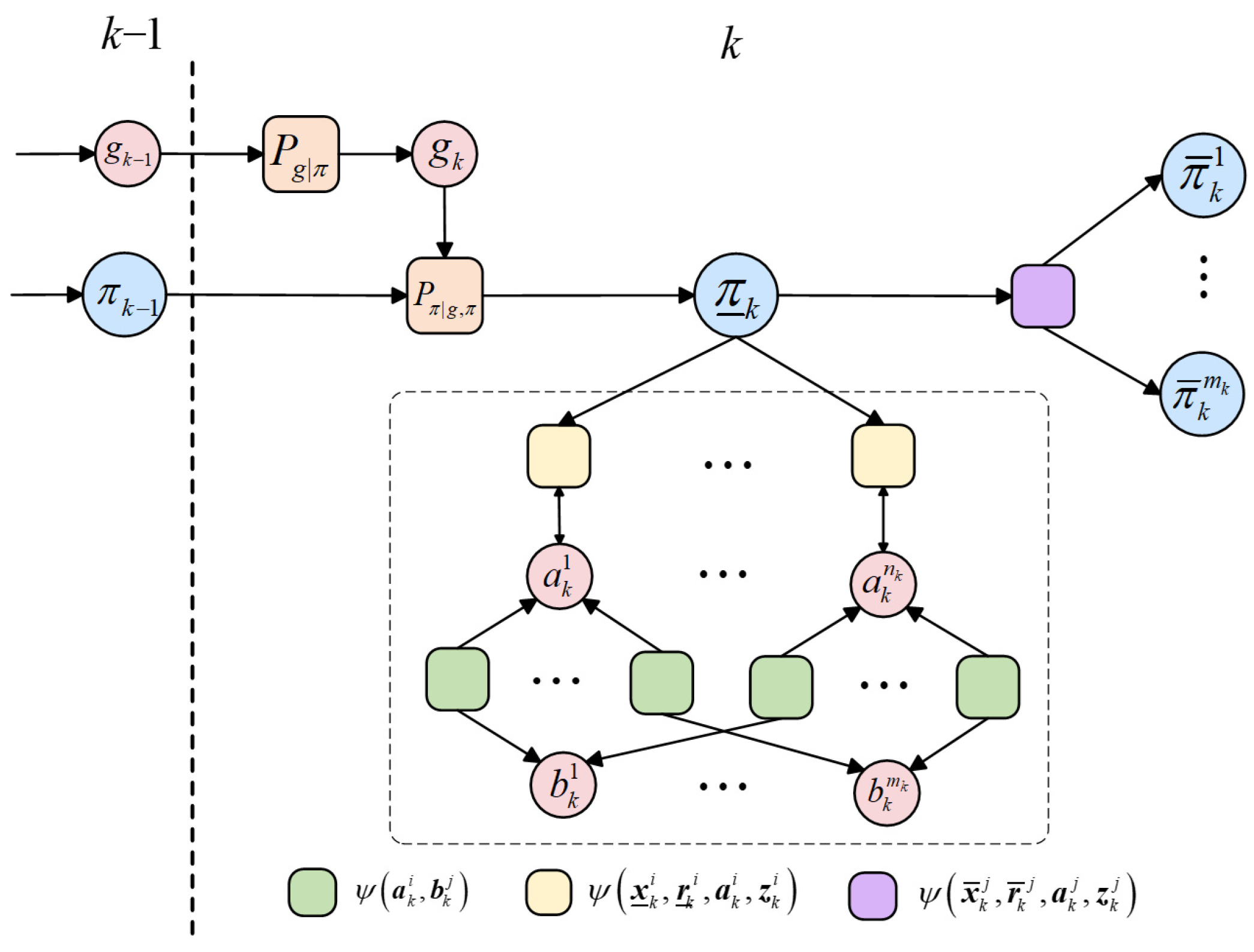 Entropy 28 00273 g003