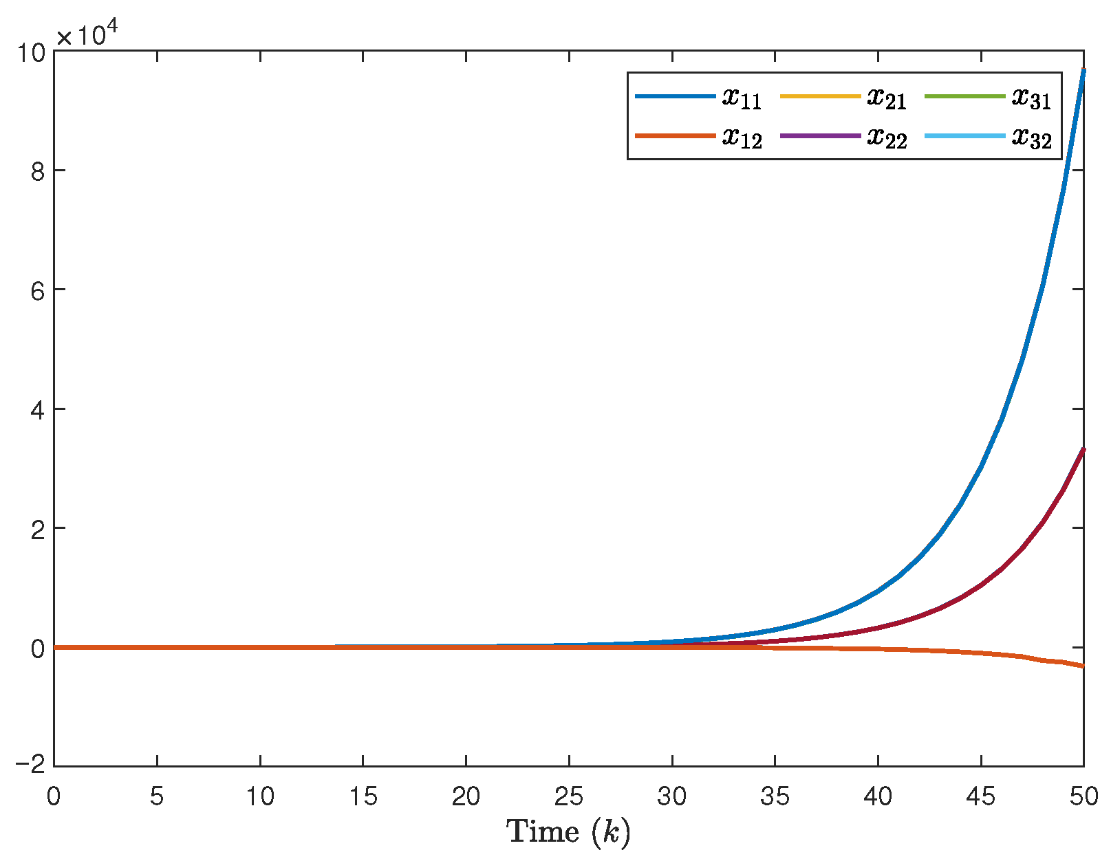 Entropy 28 00317 g002 Entropy 28 00317 g002