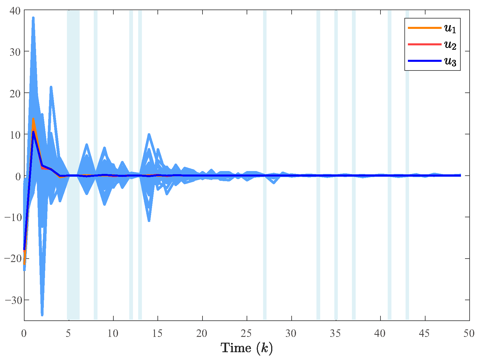 Entropy 28 00317 g004 Entropy 28 00317 g004