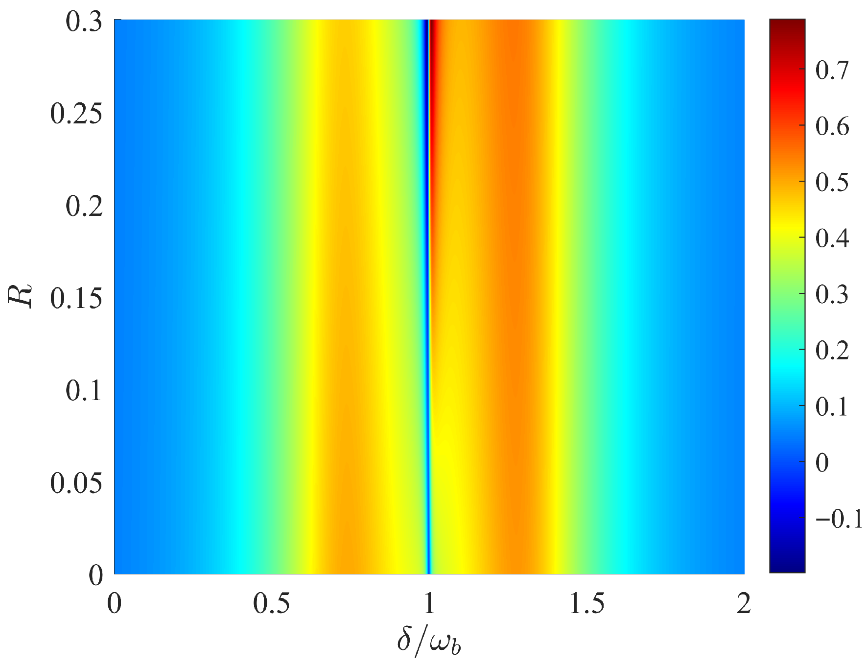 Entropy 28 00324 g006