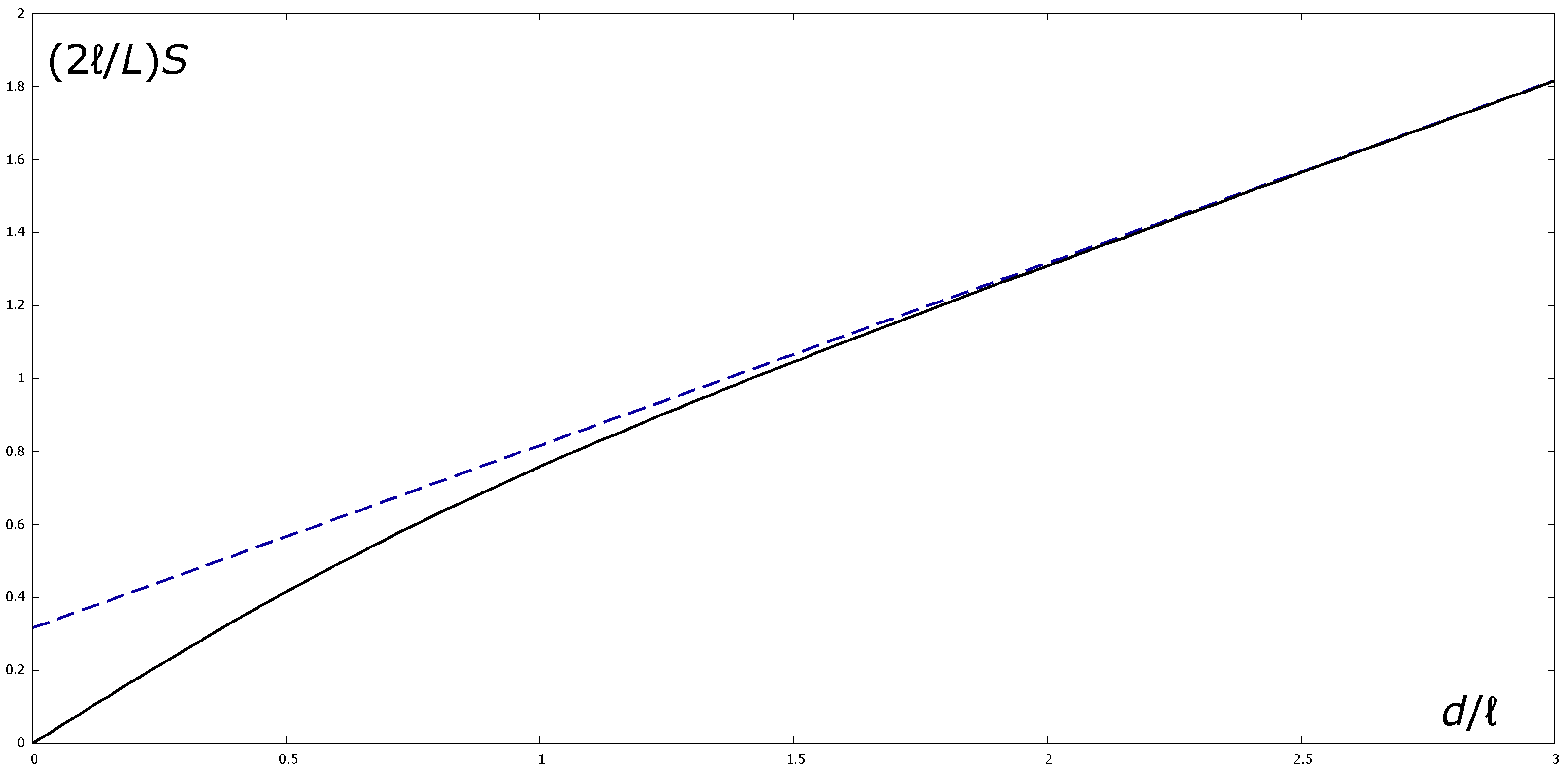 Entropy 28 00345 g002