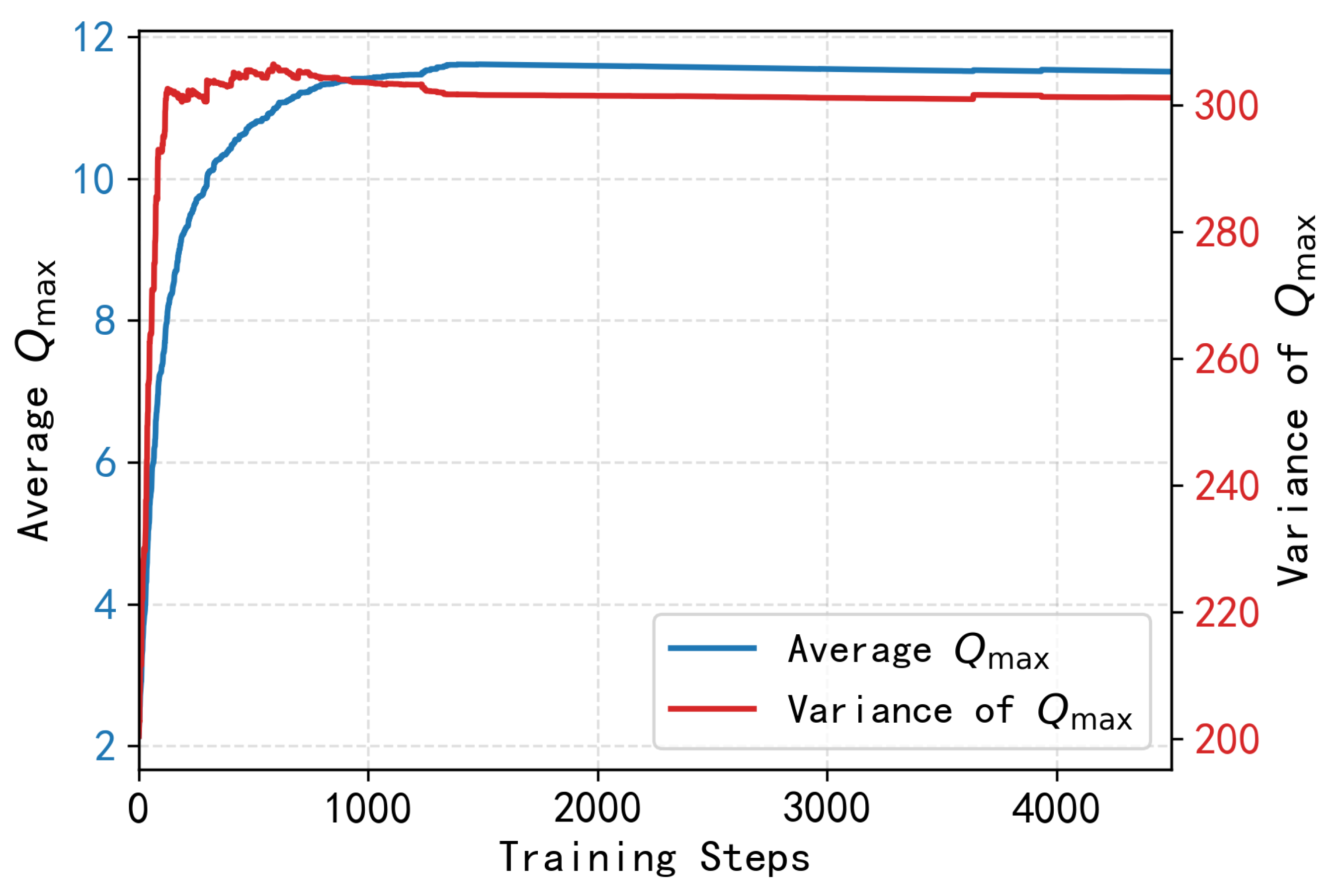 Entropy 28 00346 g007 Entropy 28 00346 g007