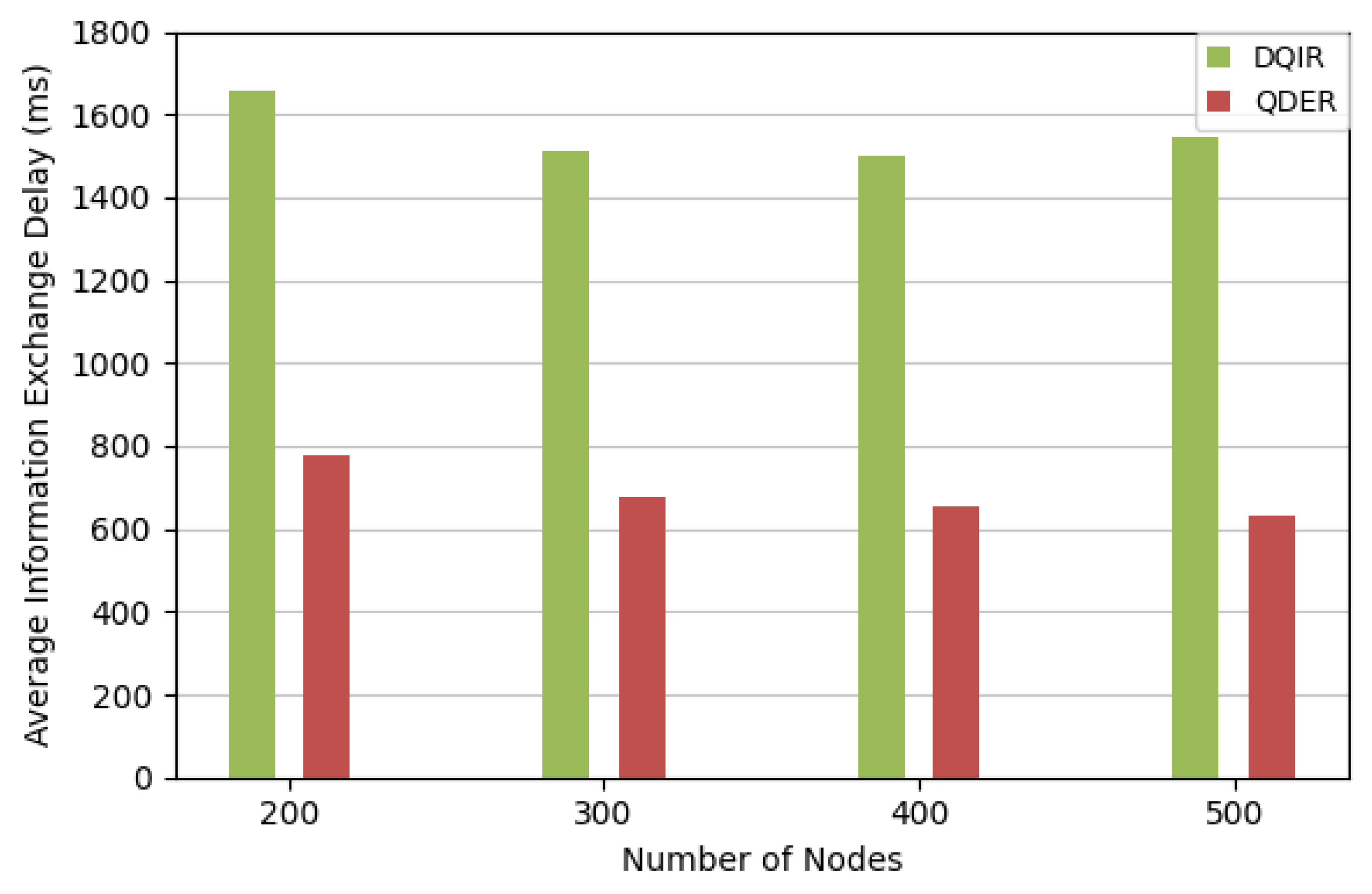 Entropy 28 00346 g011 Entropy 28 00346 g011