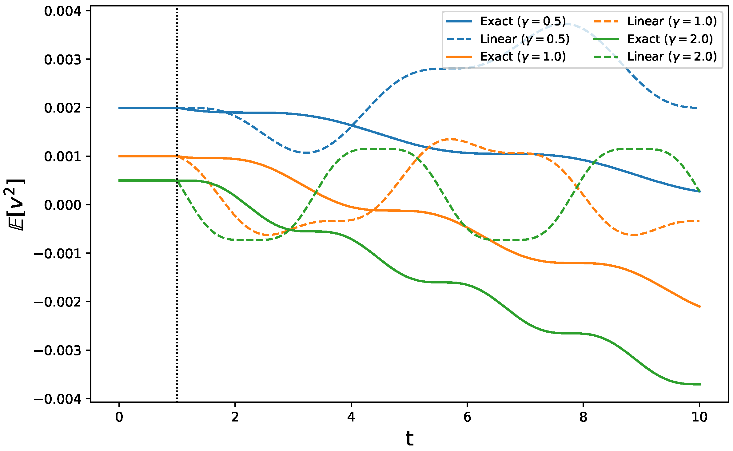 Entropy 28 00350 g002 Entropy 28 00350 g002