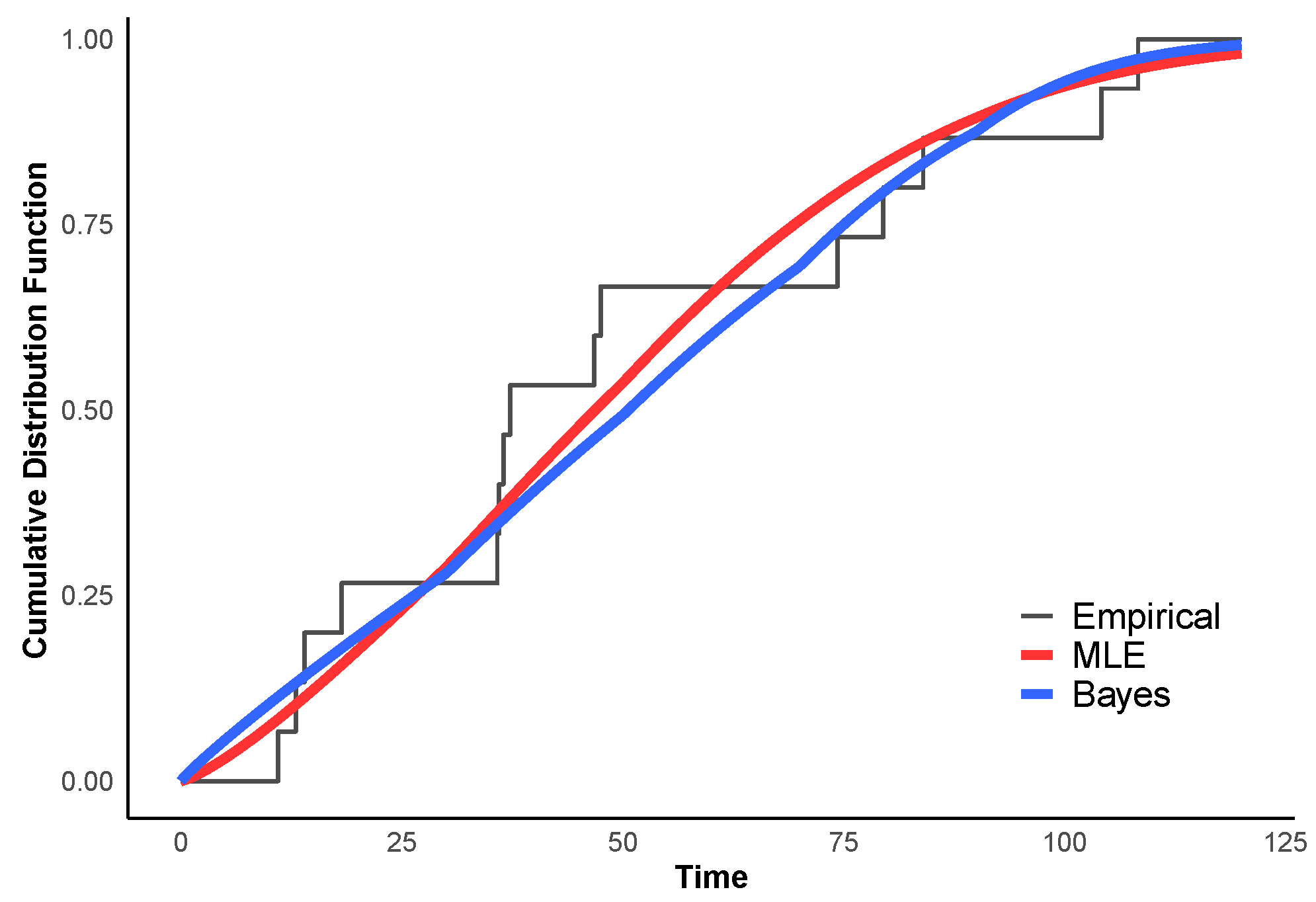 Entropy 28 00397 g008