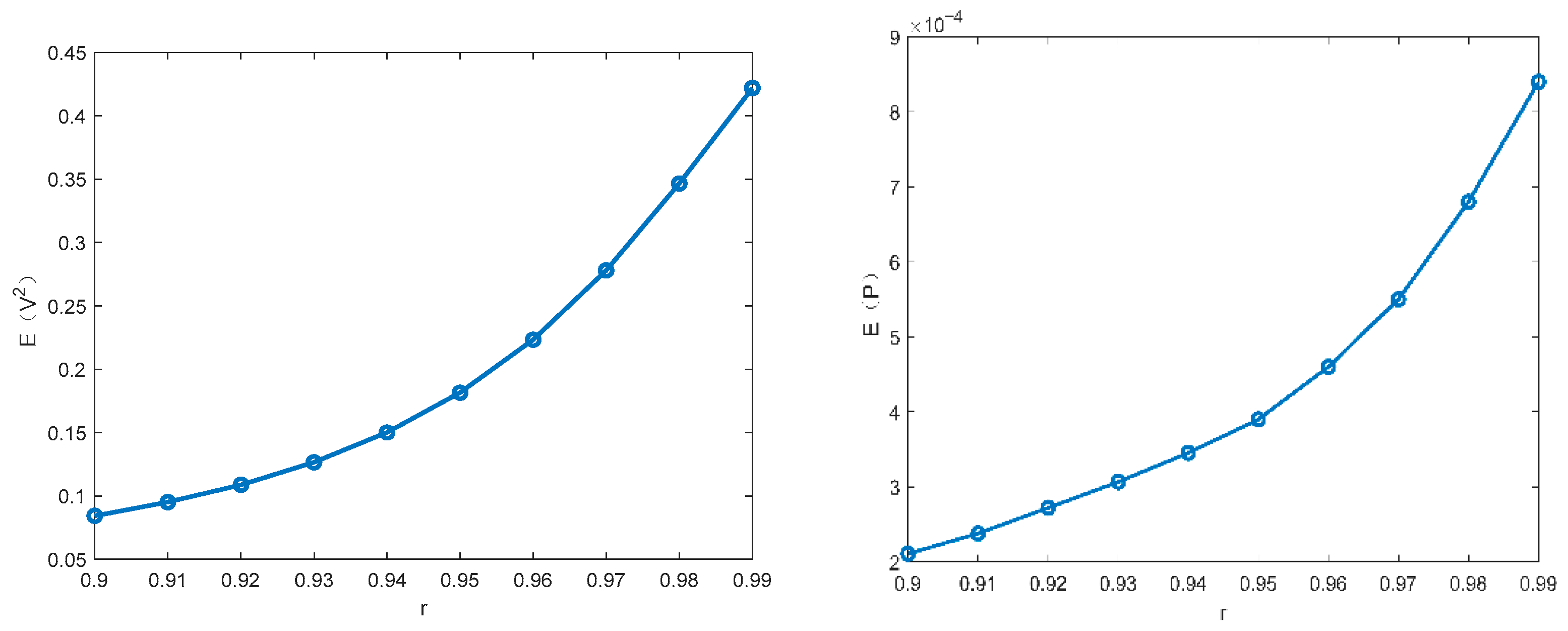 Entropy 28 00400 g003 Entropy 28 00400 g003