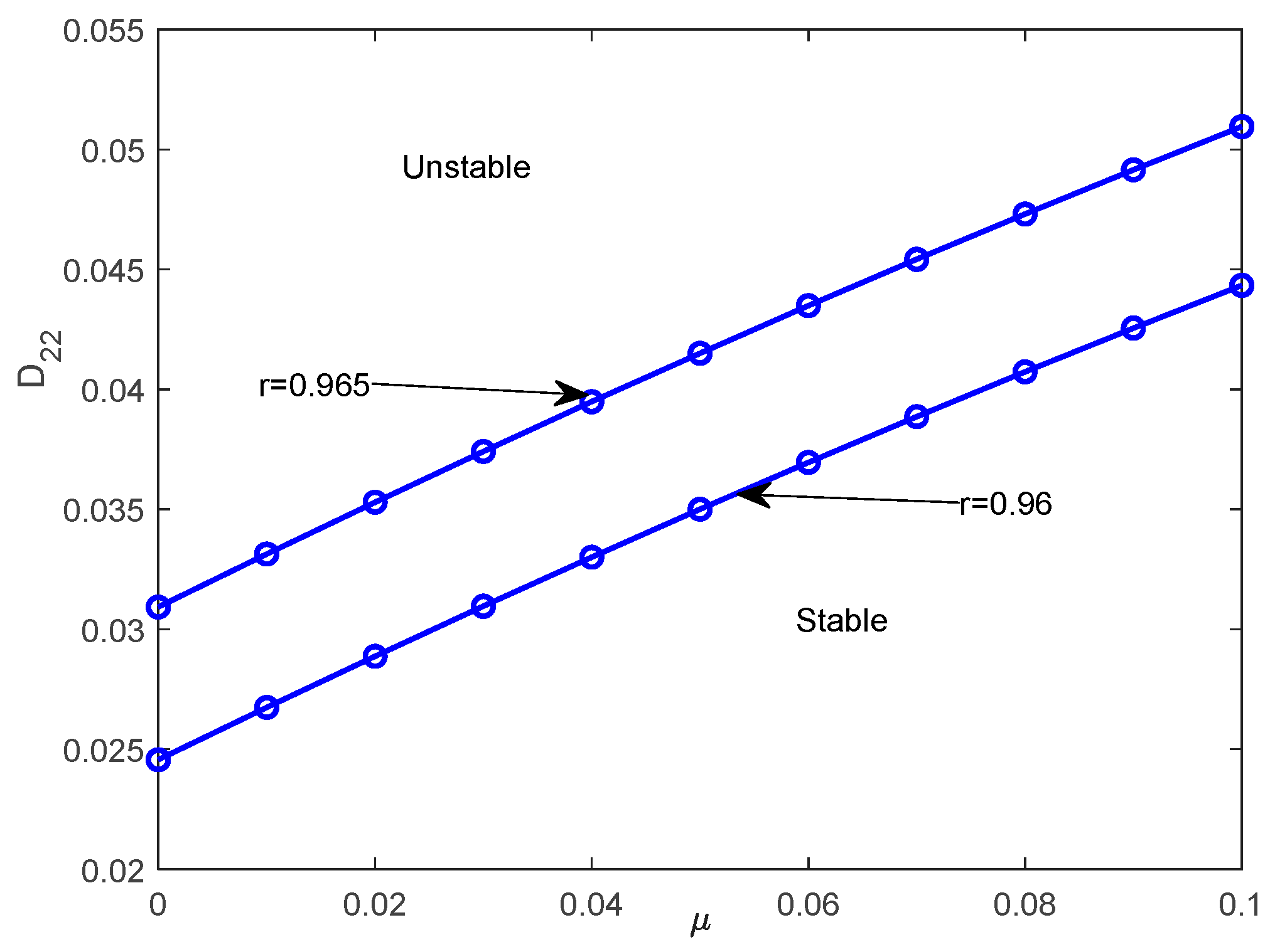 Entropy 28 00400 g009 Entropy 28 00400 g009