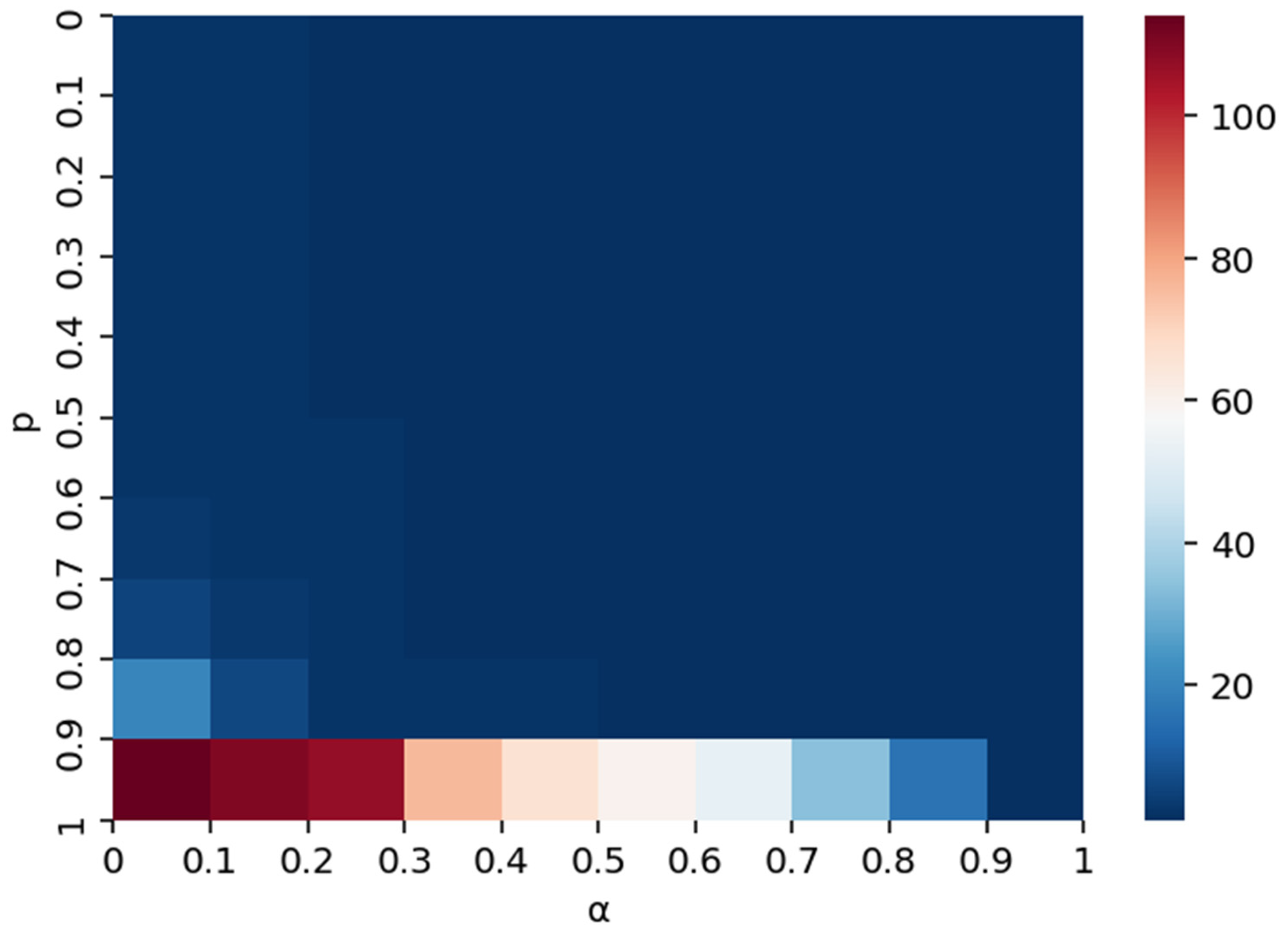 Entropy 28 00421 g009