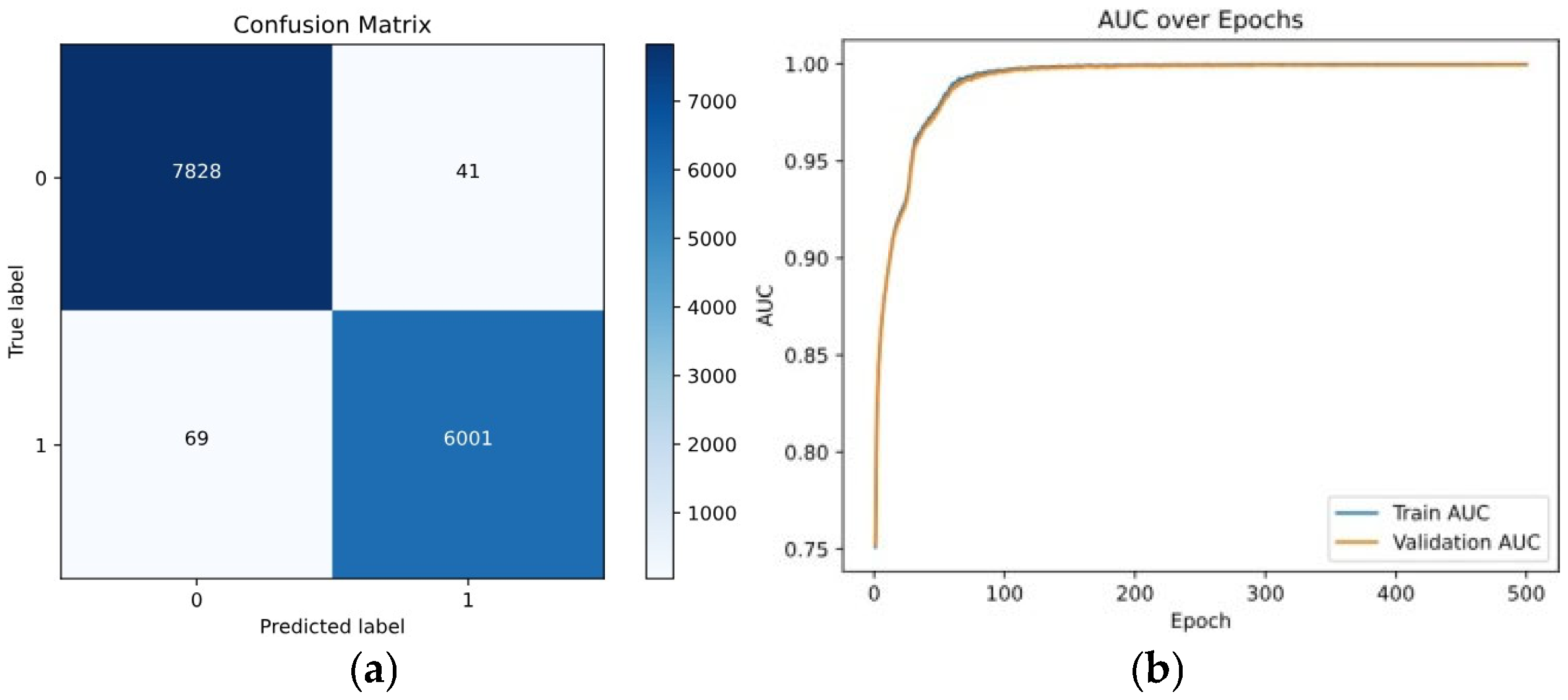 Entropy 28 00460 g007