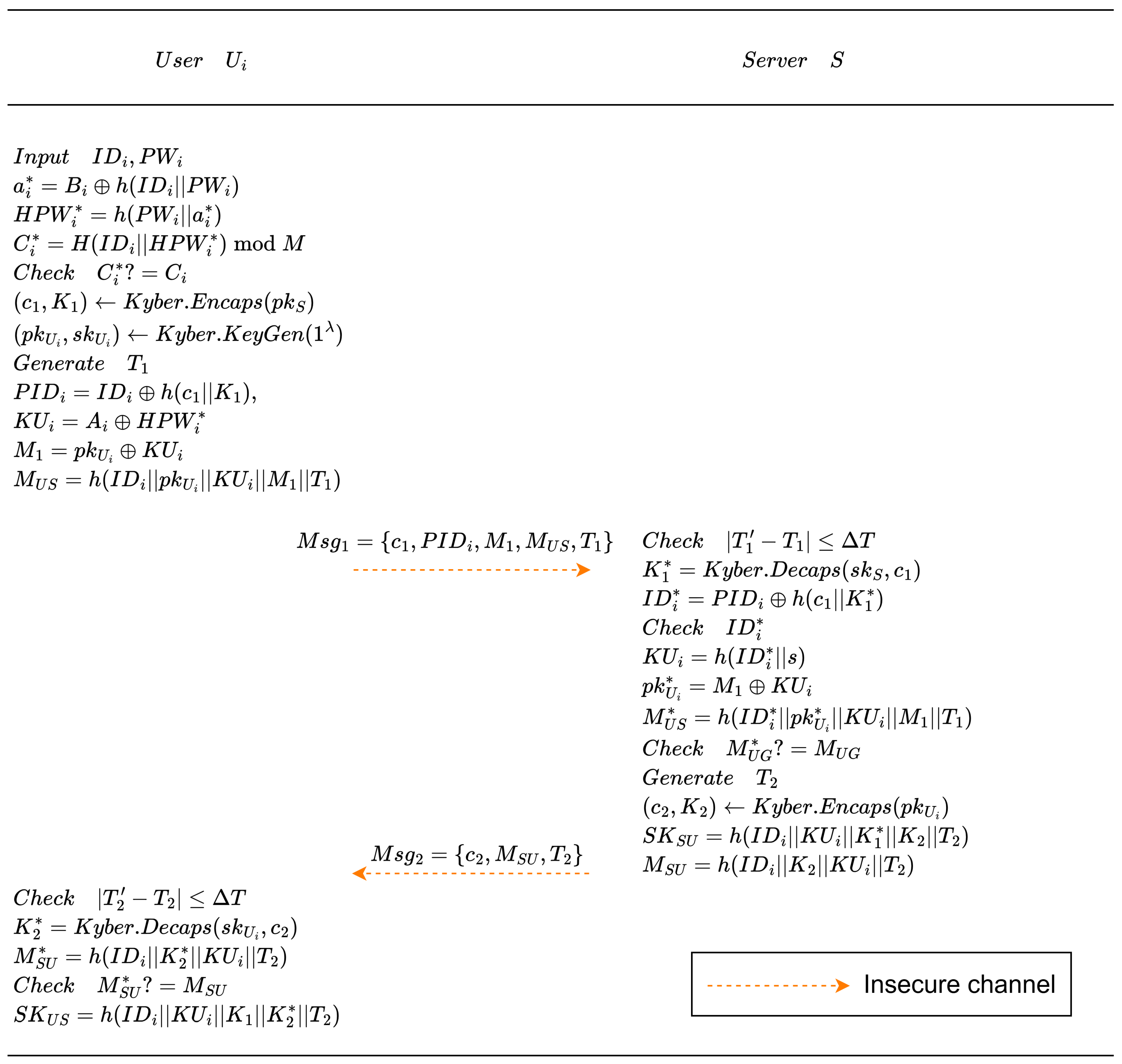 Entropy 28 00490 g003 Entropy 28 00490 g003