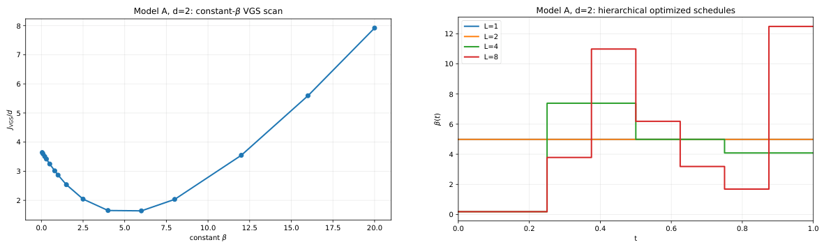 Entropy 28 00492 g002