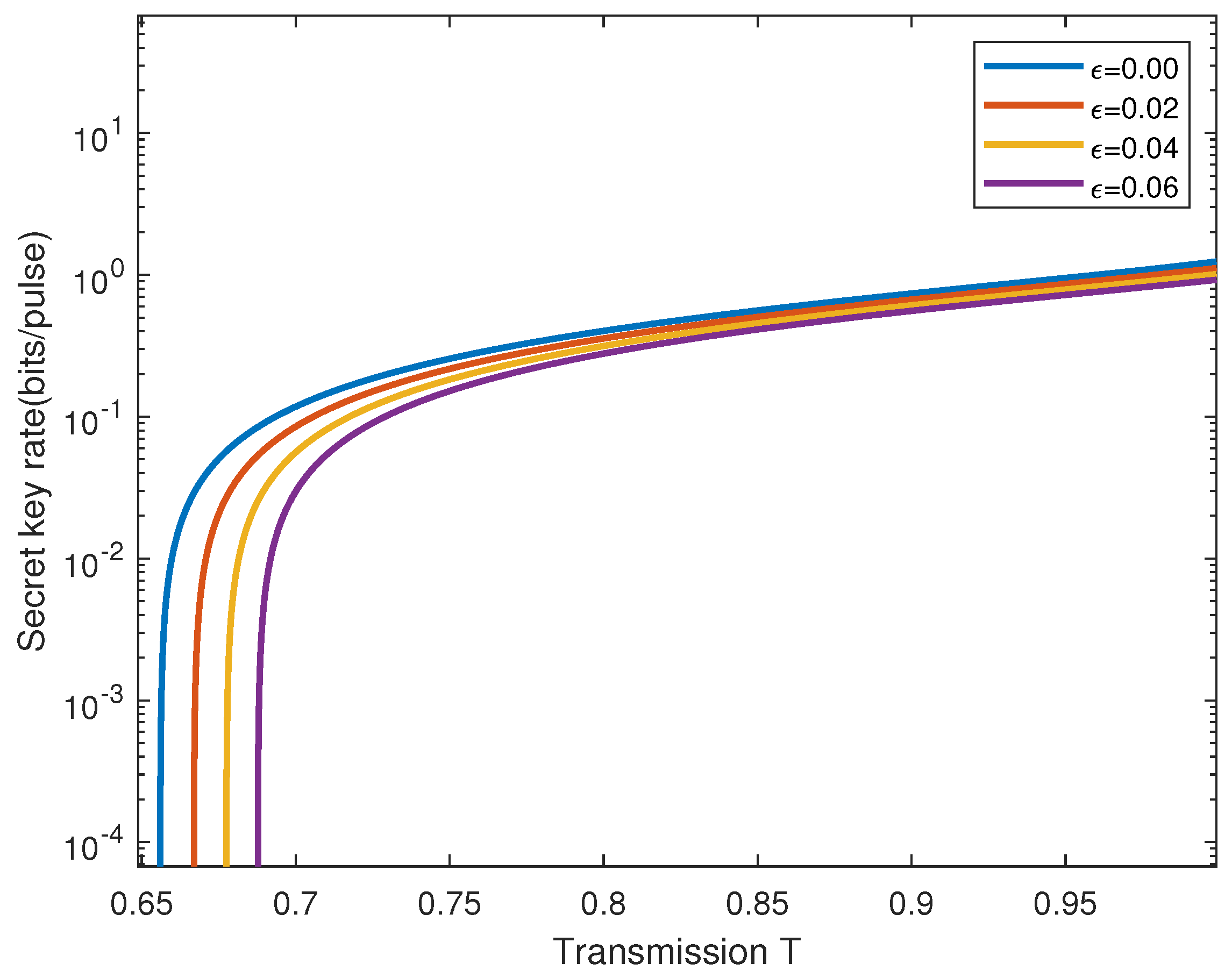 Entropy 28 00501 g005