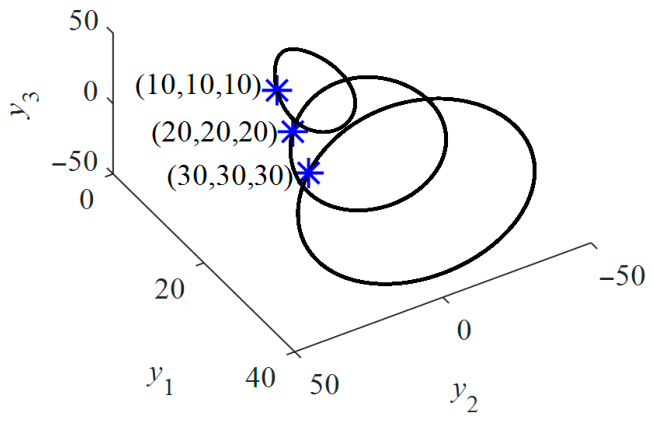 Entropy 28 00512 g004