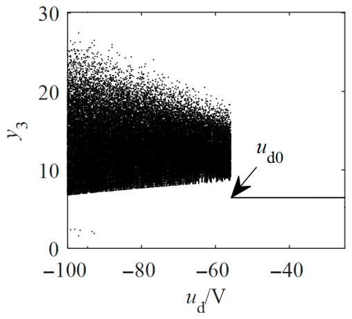 Entropy 28 00512 g015