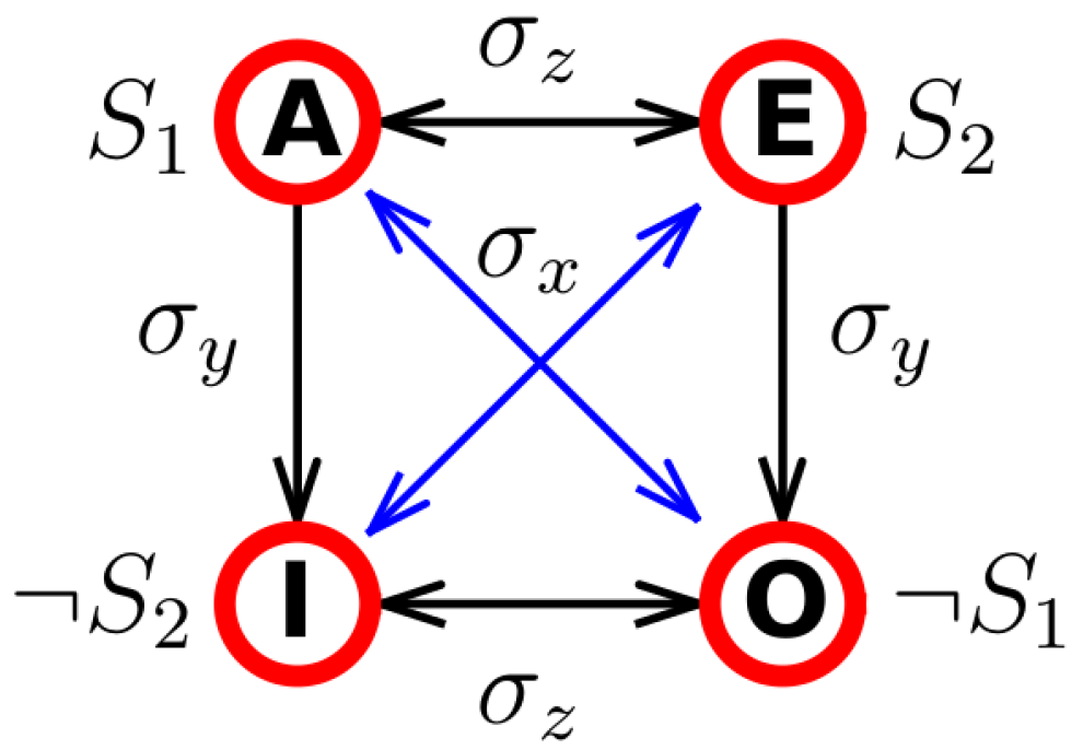 Entropy 28 00522 g007
