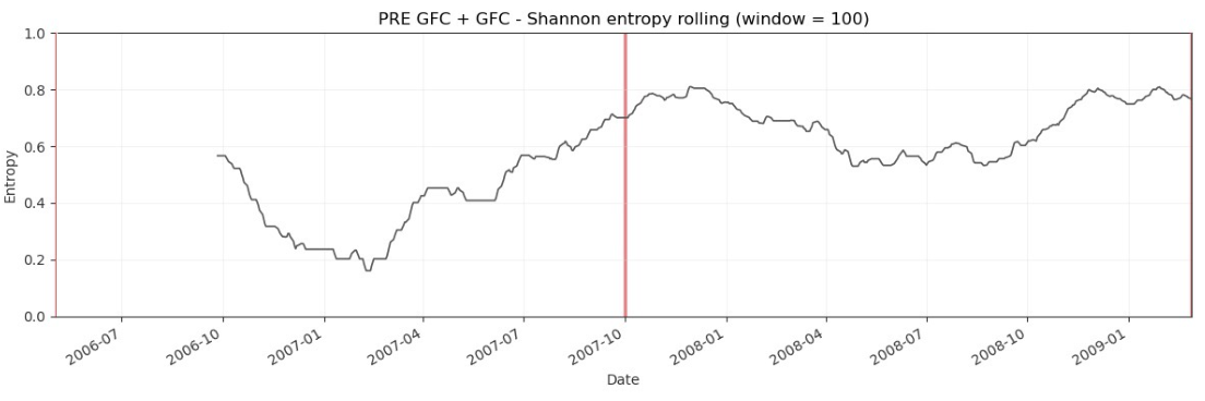 Entropy 28 00528 g008