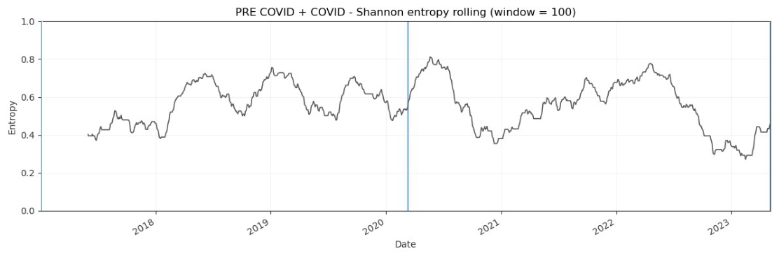Entropy 28 00528 g009