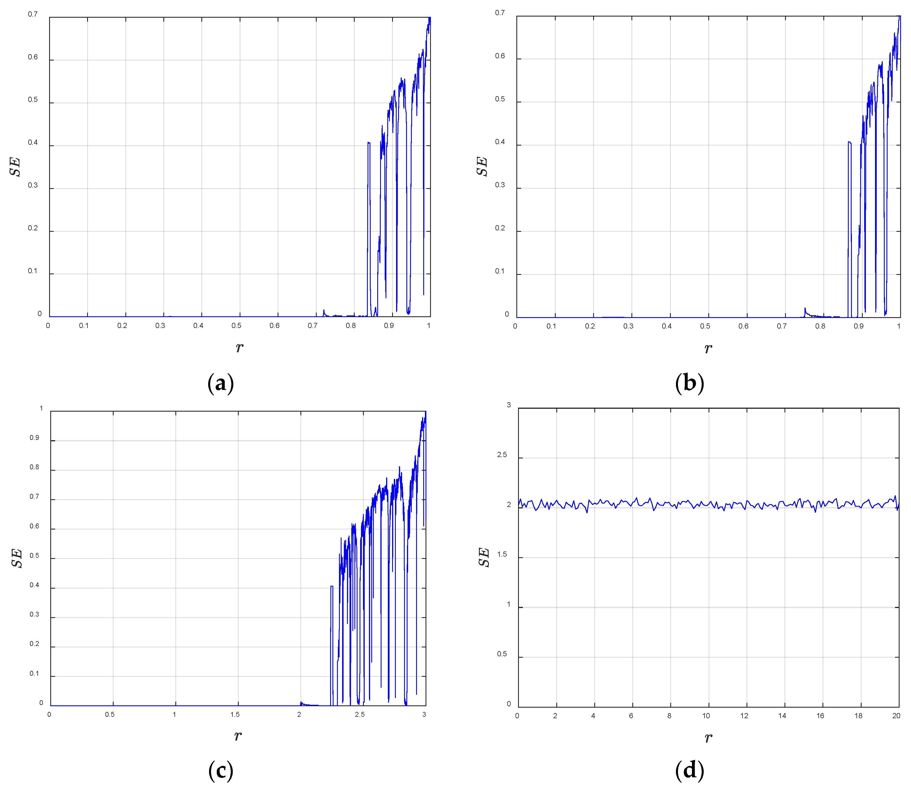 Entropy 28 00530 g004 Entropy 28 00530 g004