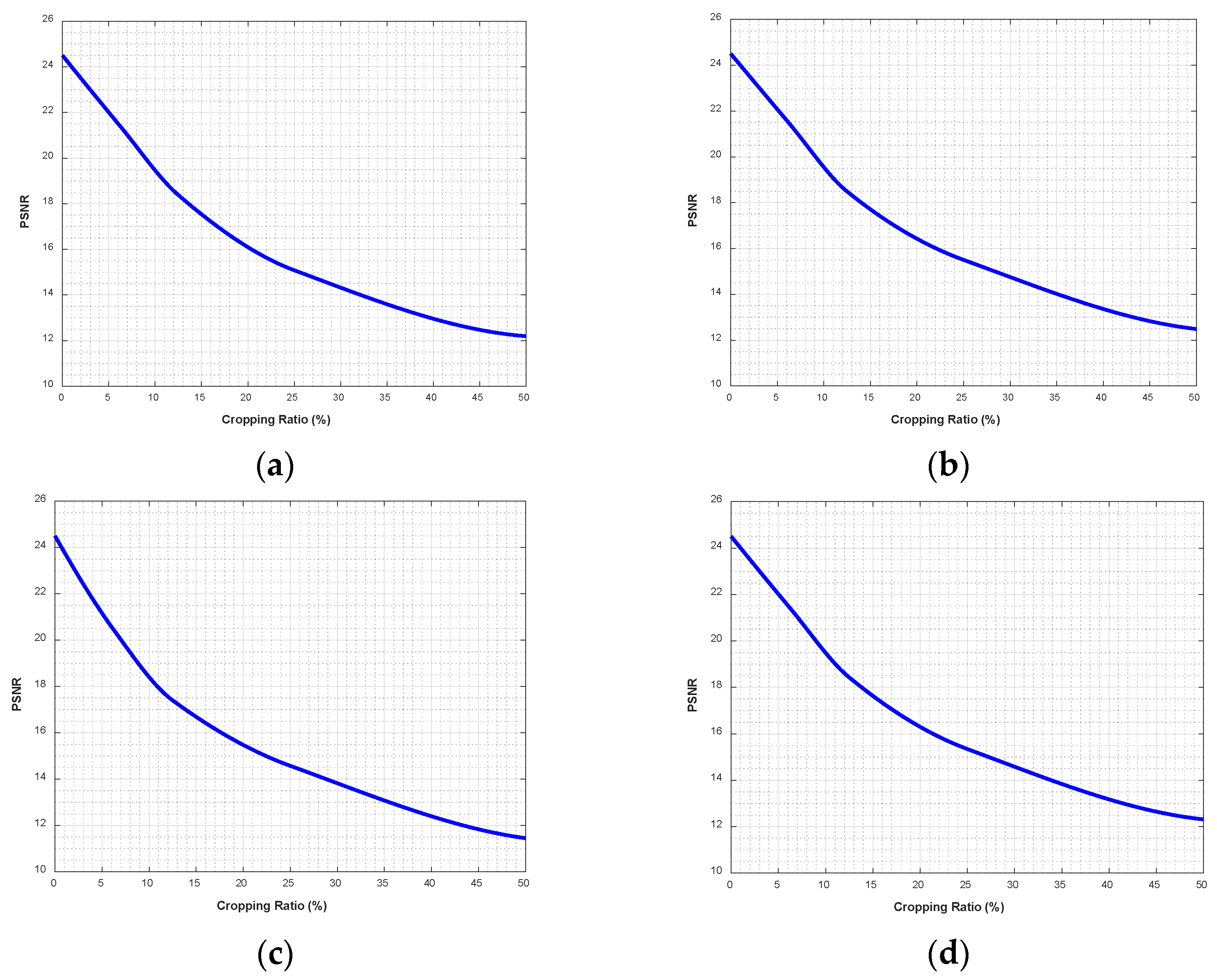 Entropy 28 00530 g018 Entropy 28 00530 g018