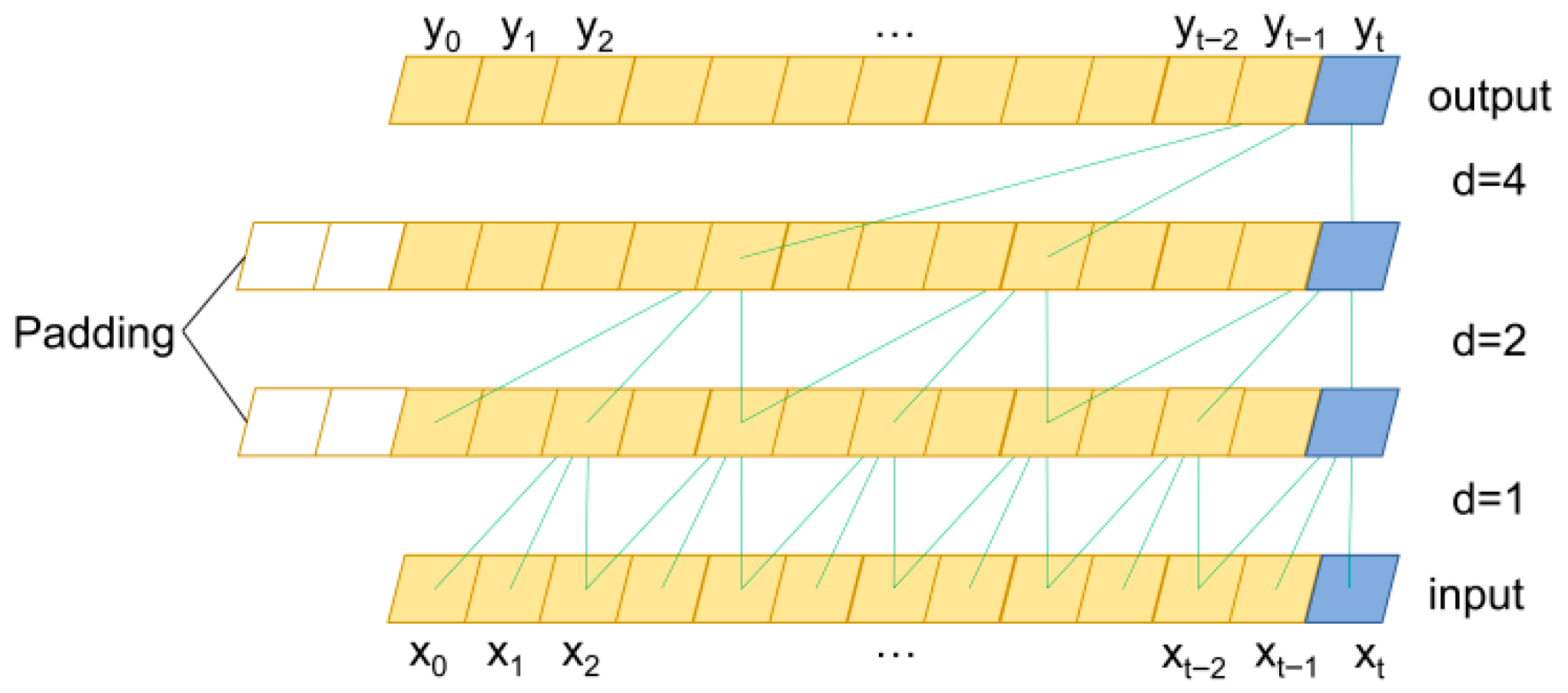 Entropy 28 00565 g001 Entropy 28 00565 g001