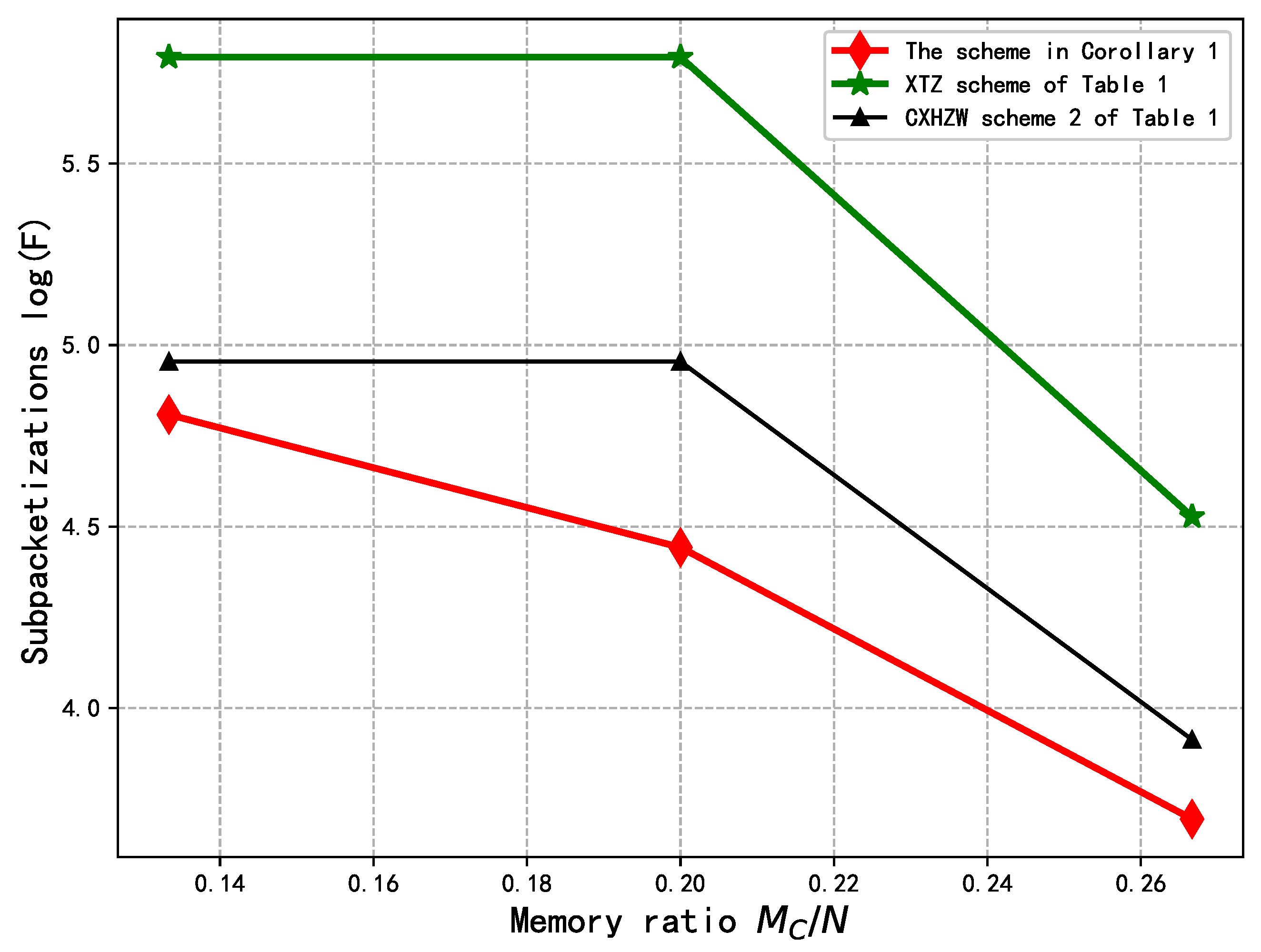 Entropy 28 00580 g004 Entropy 28 00580 g004