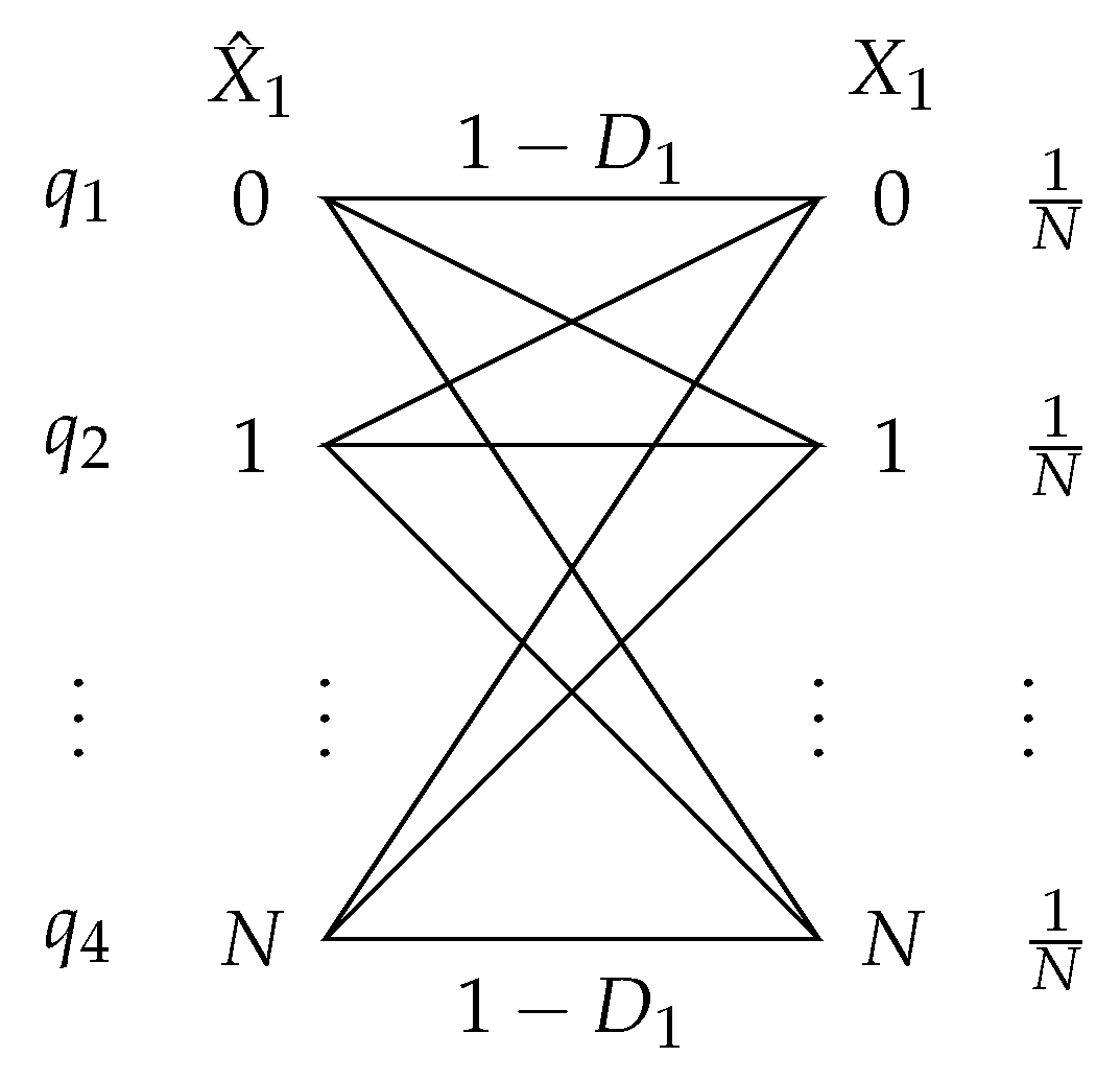 Entropy 28 00593 g0a1 Entropy 28 00593 g0a1