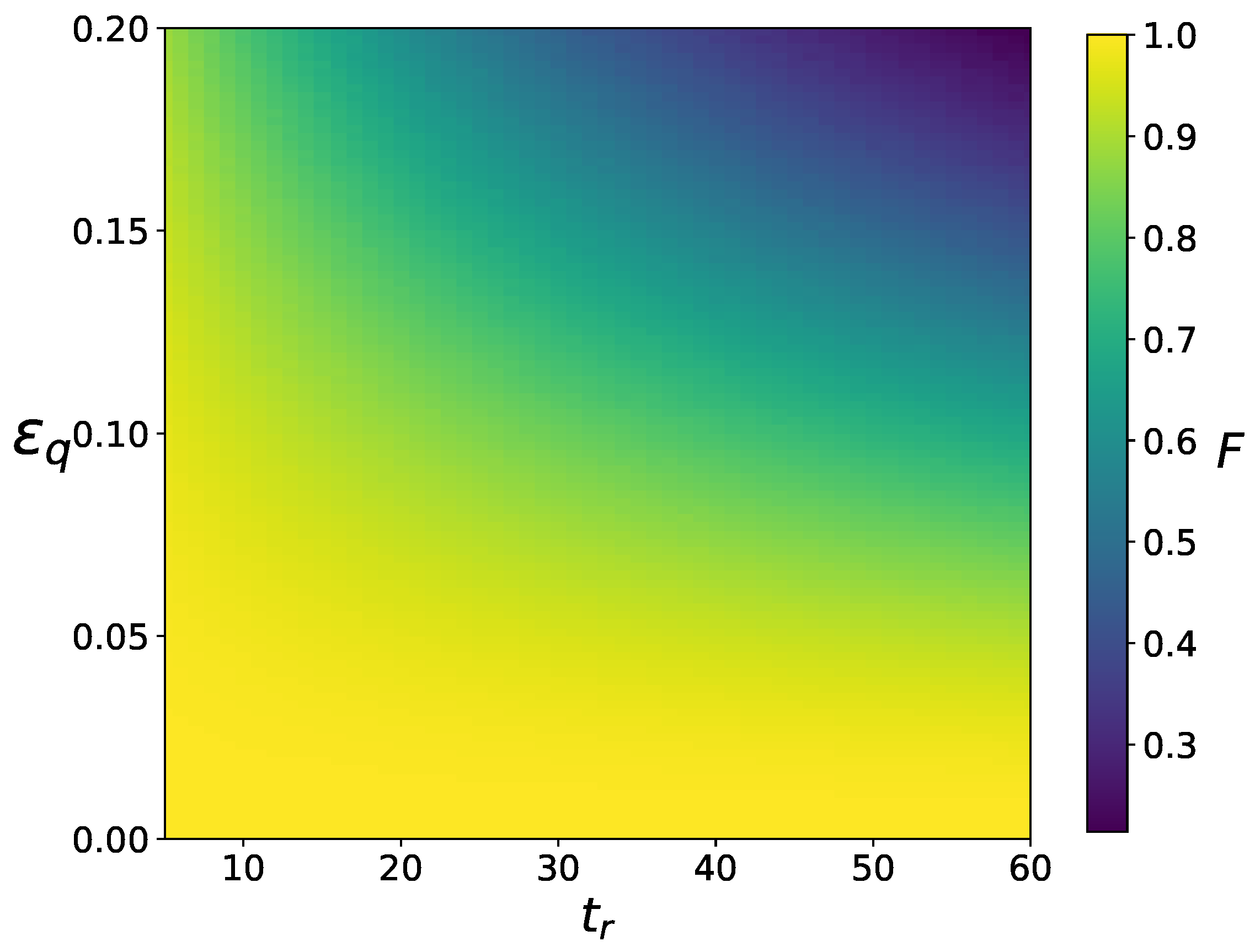 Entropy 28 00594 g006 Entropy 28 00594 g006