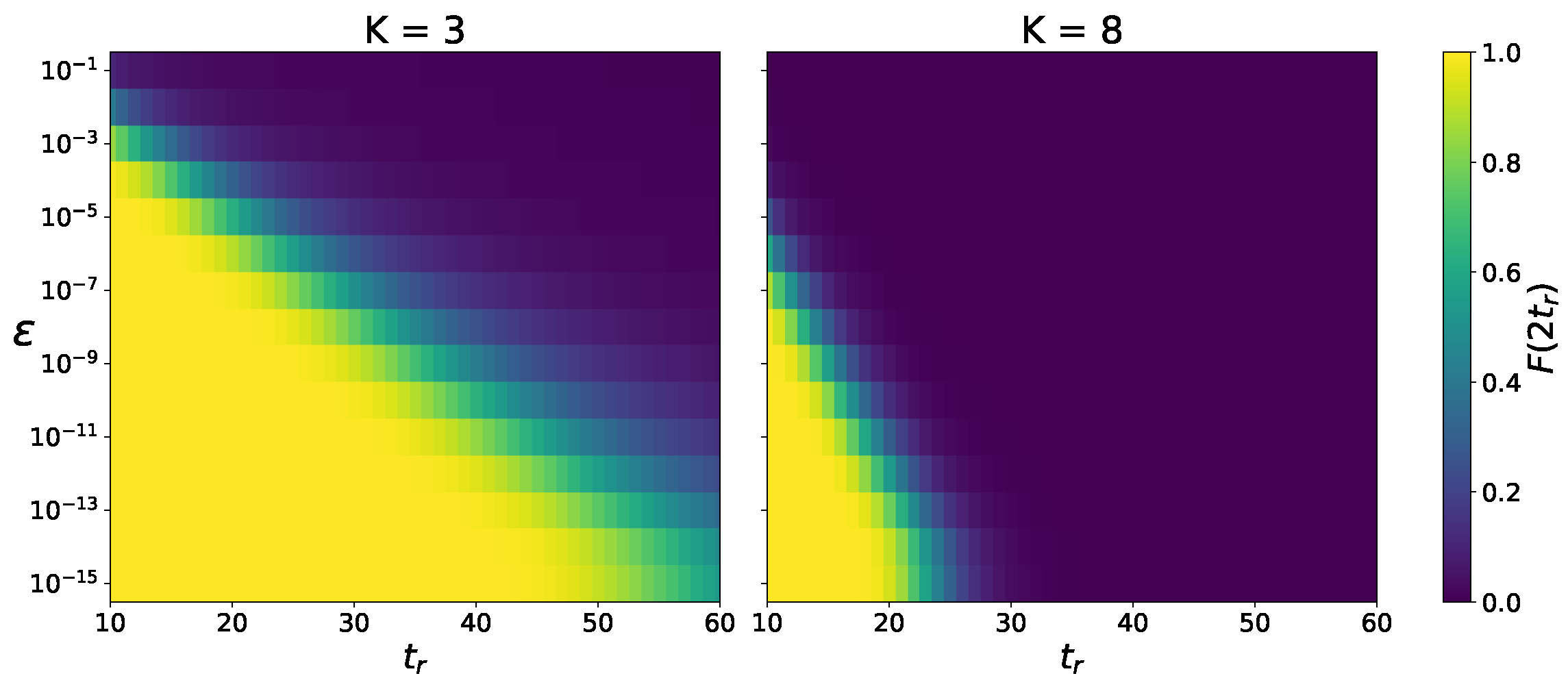 Entropy 28 00594 g0a2 Entropy 28 00594 g0a2