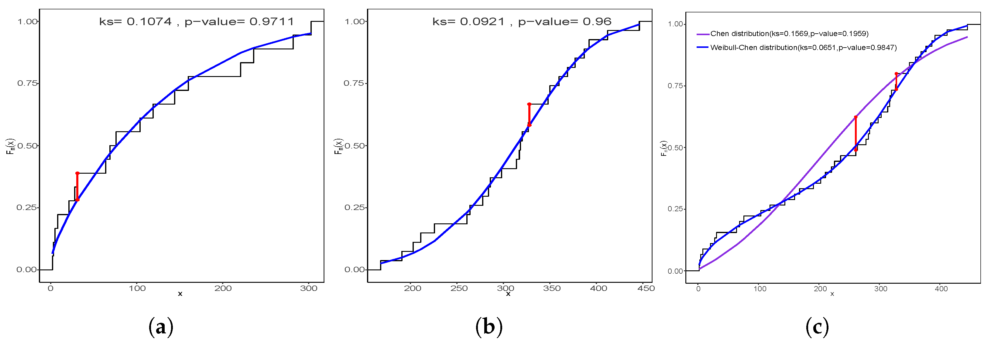 Entropy 28 00609 g006