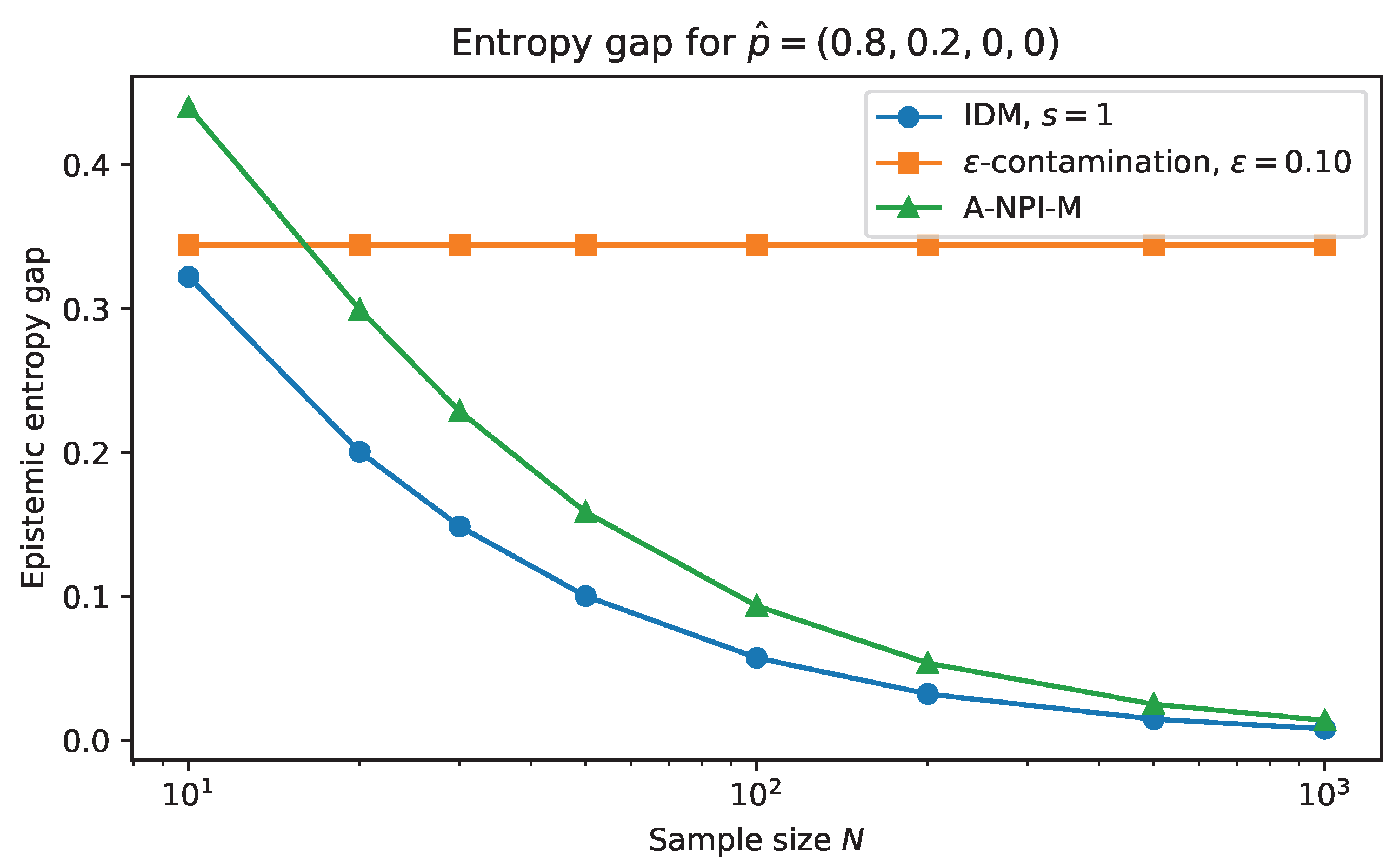 Entropy 28 00633 g001