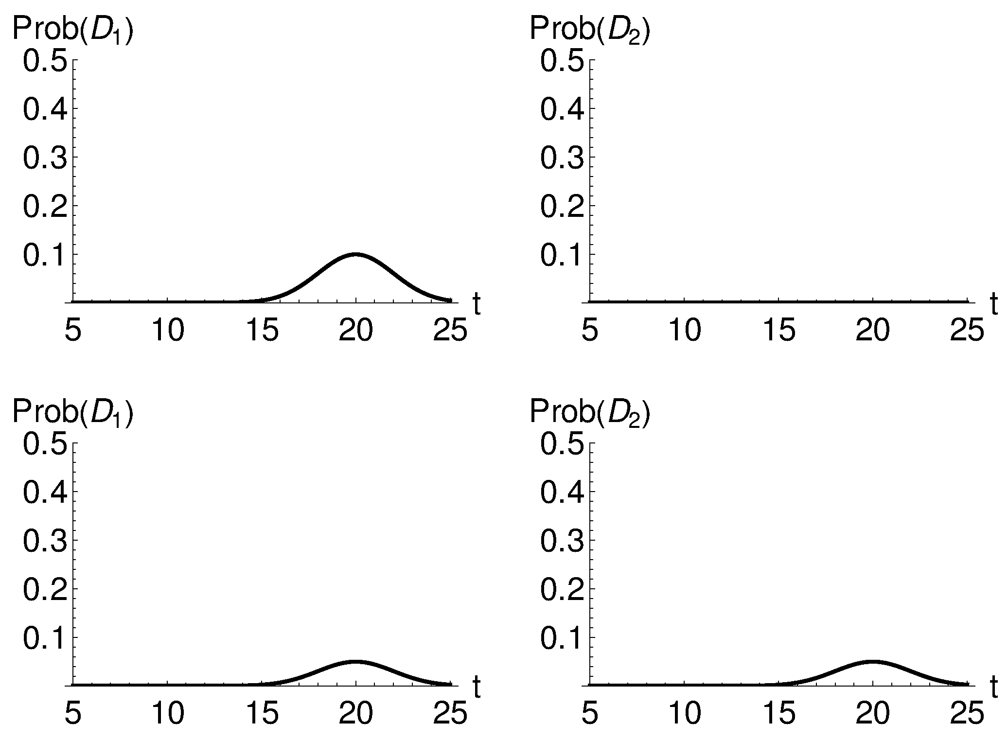 Entropy 28 00640 g002